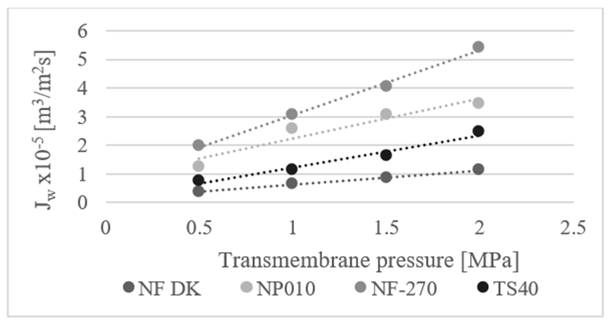 Proceedings 16 00027 g001