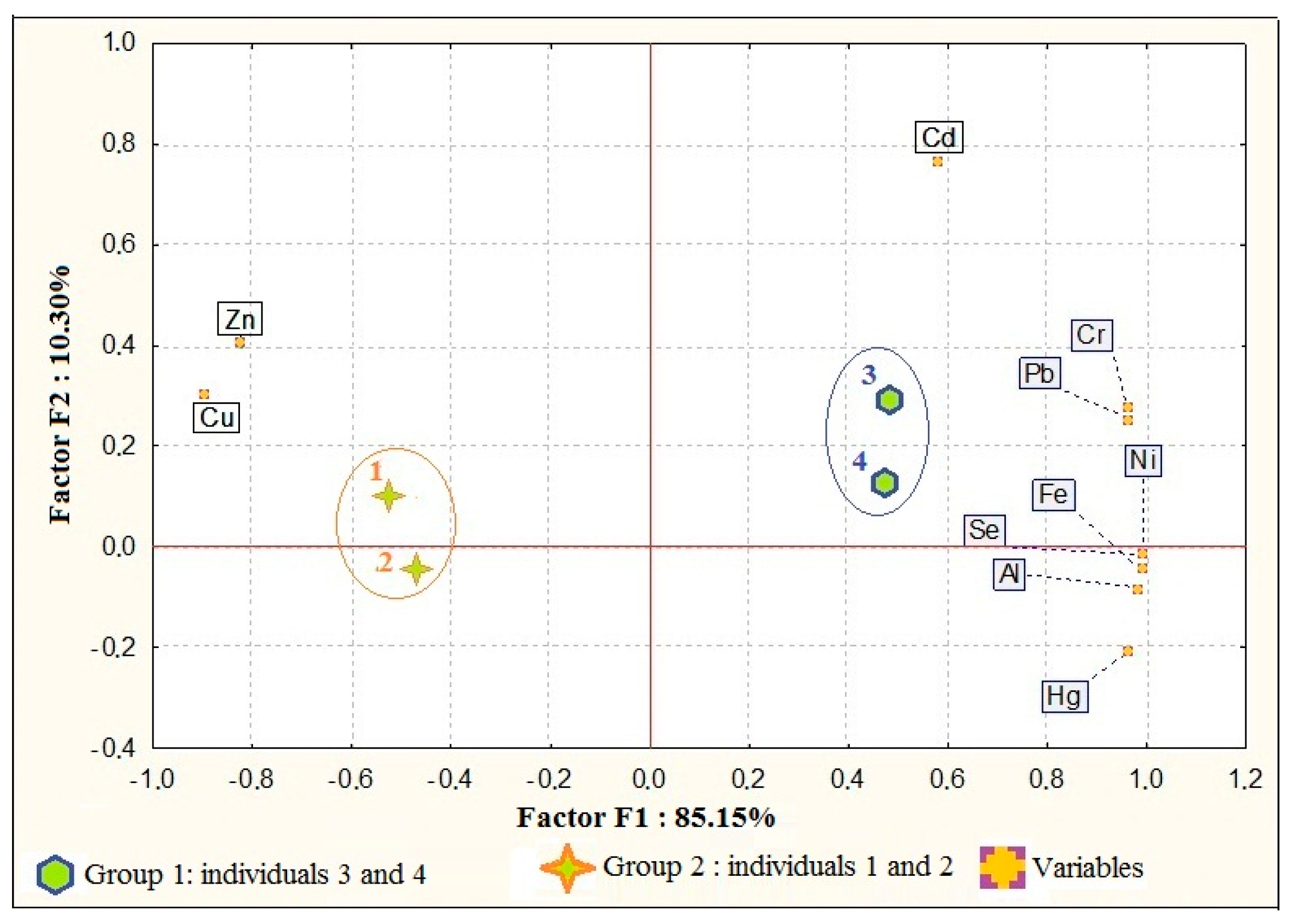 Proceedings 16 00030 g002