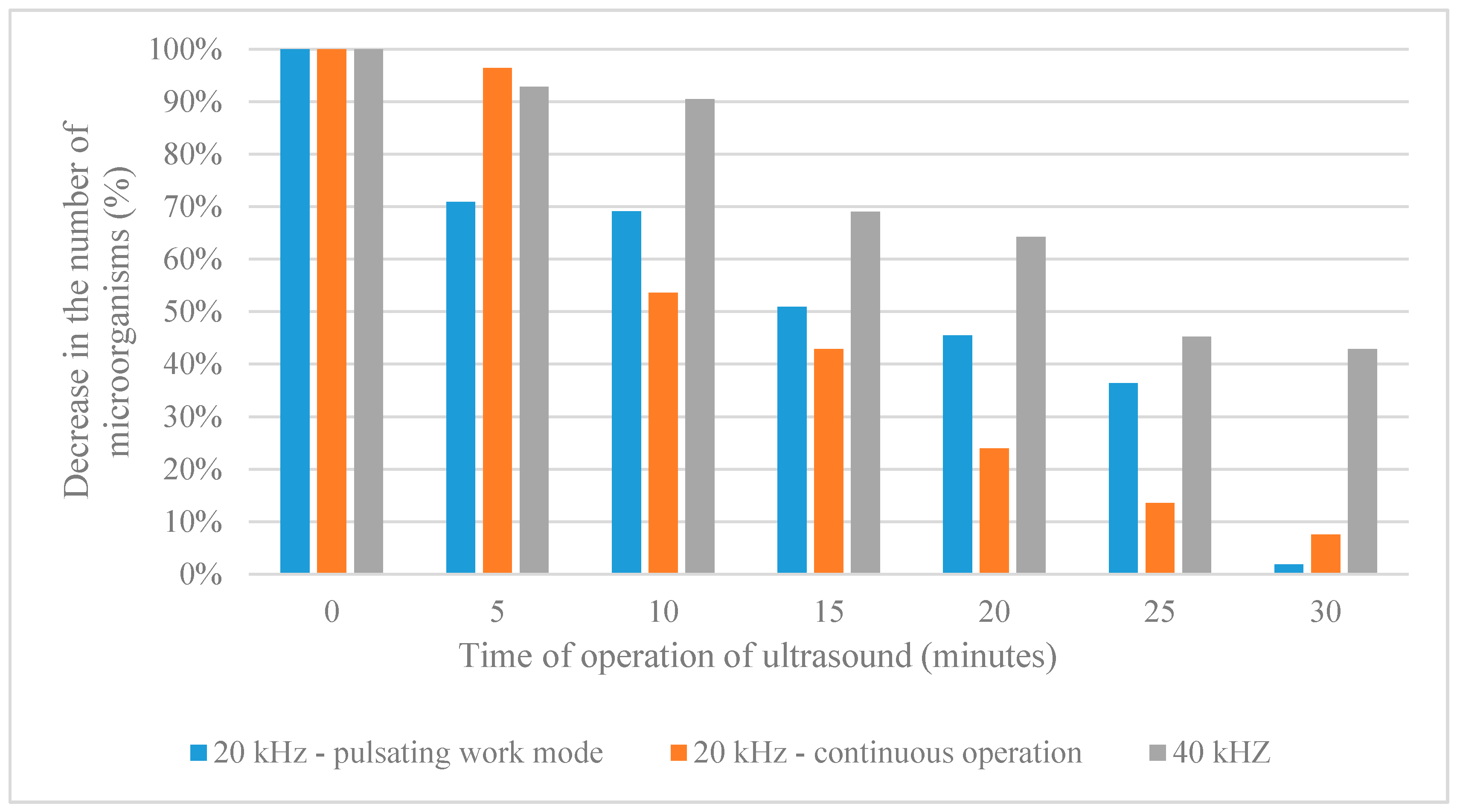 Proceedings 16 00032 g001