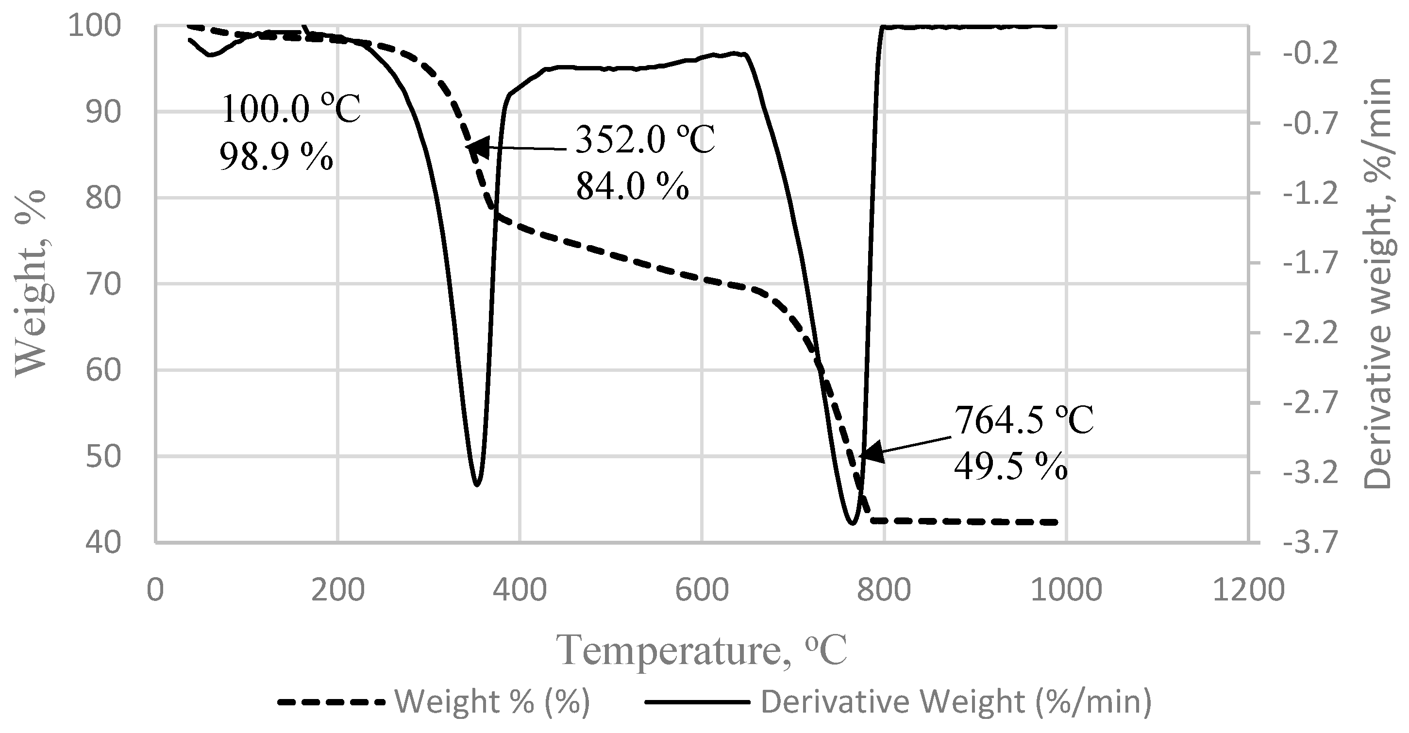 Proceedings 16 00034 g001