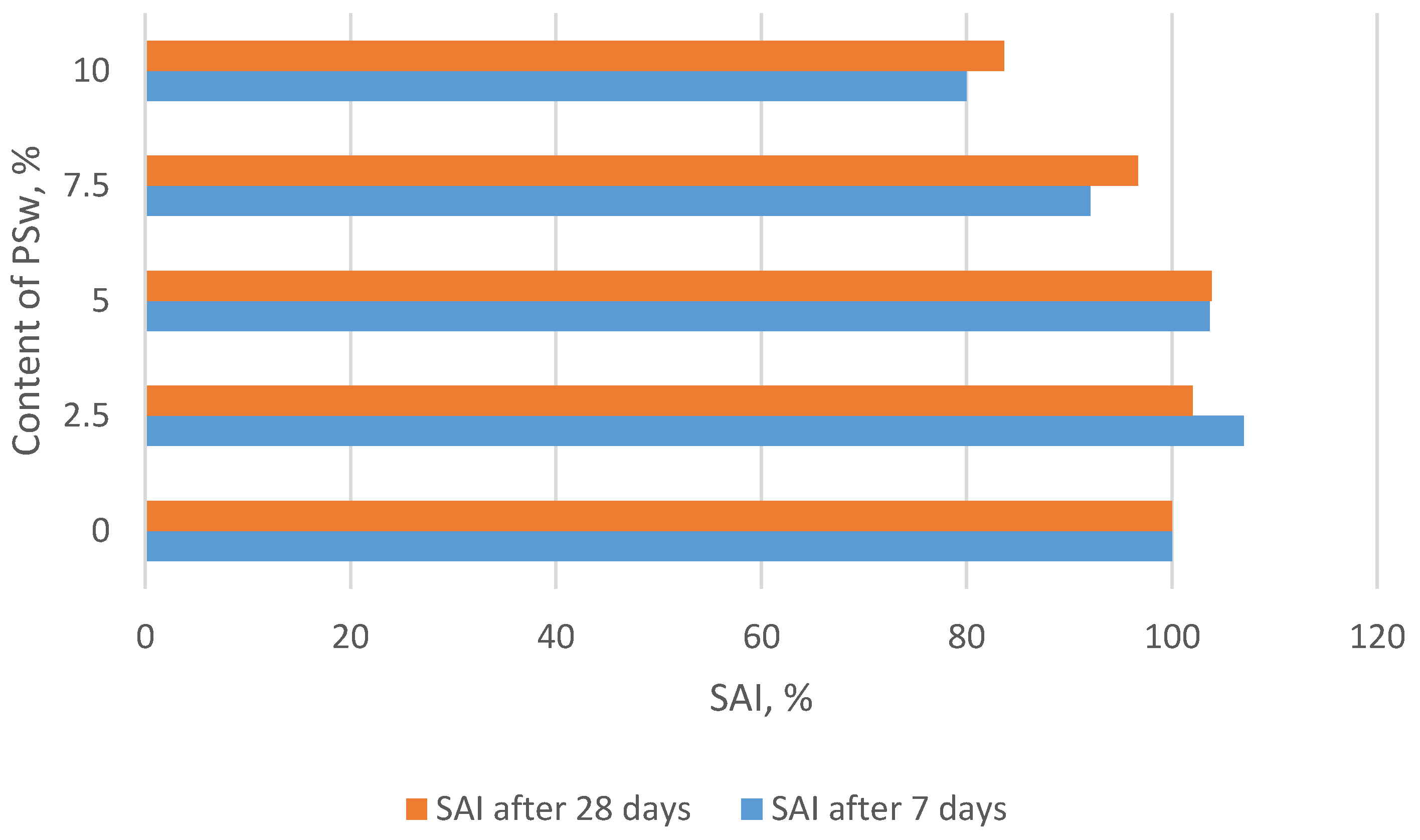 Proceedings 16 00034 g002