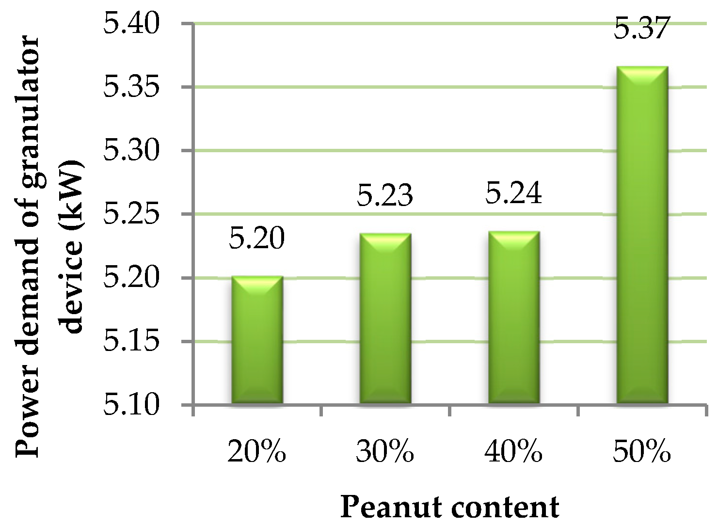 Proceedings 16 00037 g001 Proceedings 16 00037 g001