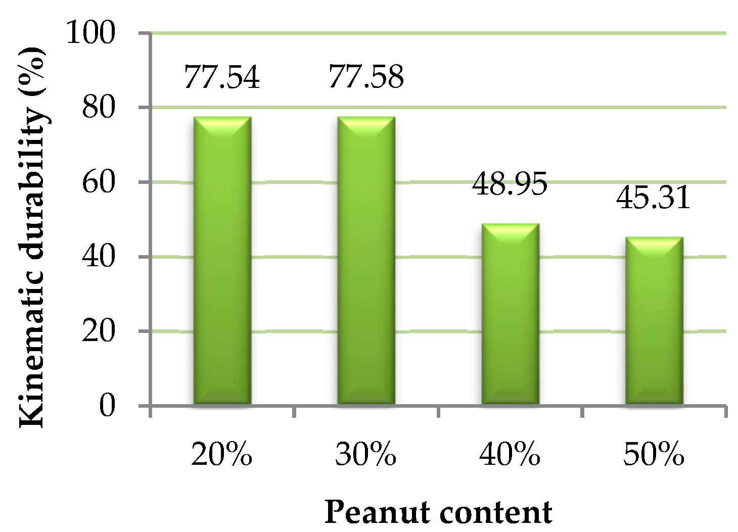 Proceedings 16 00037 g003 Proceedings 16 00037 g003