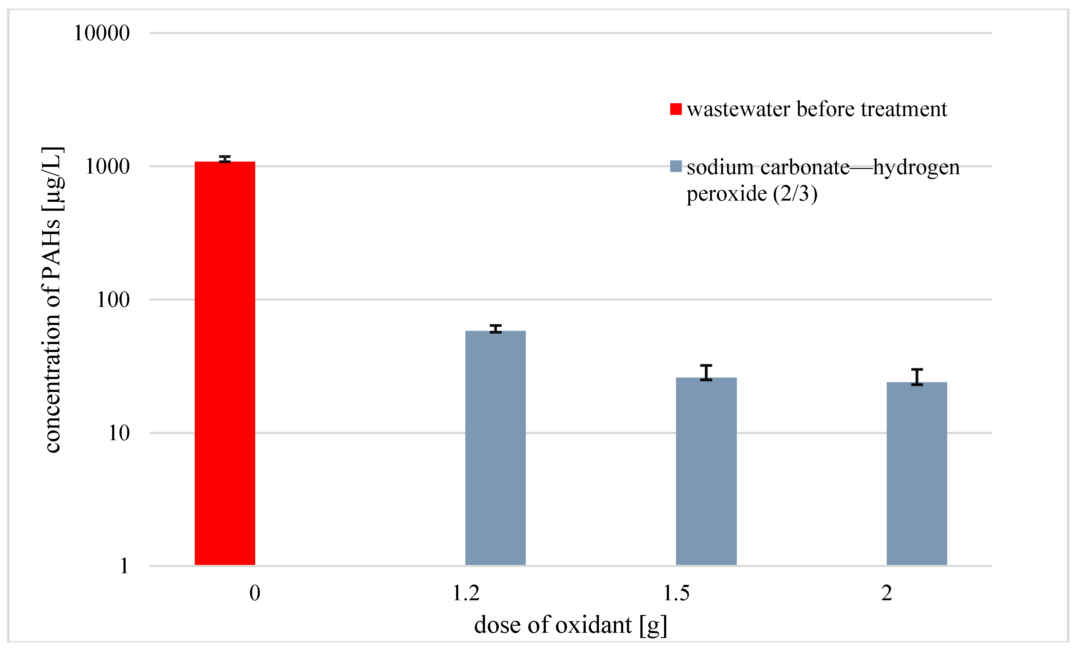 Proceedings 16 00044 g001