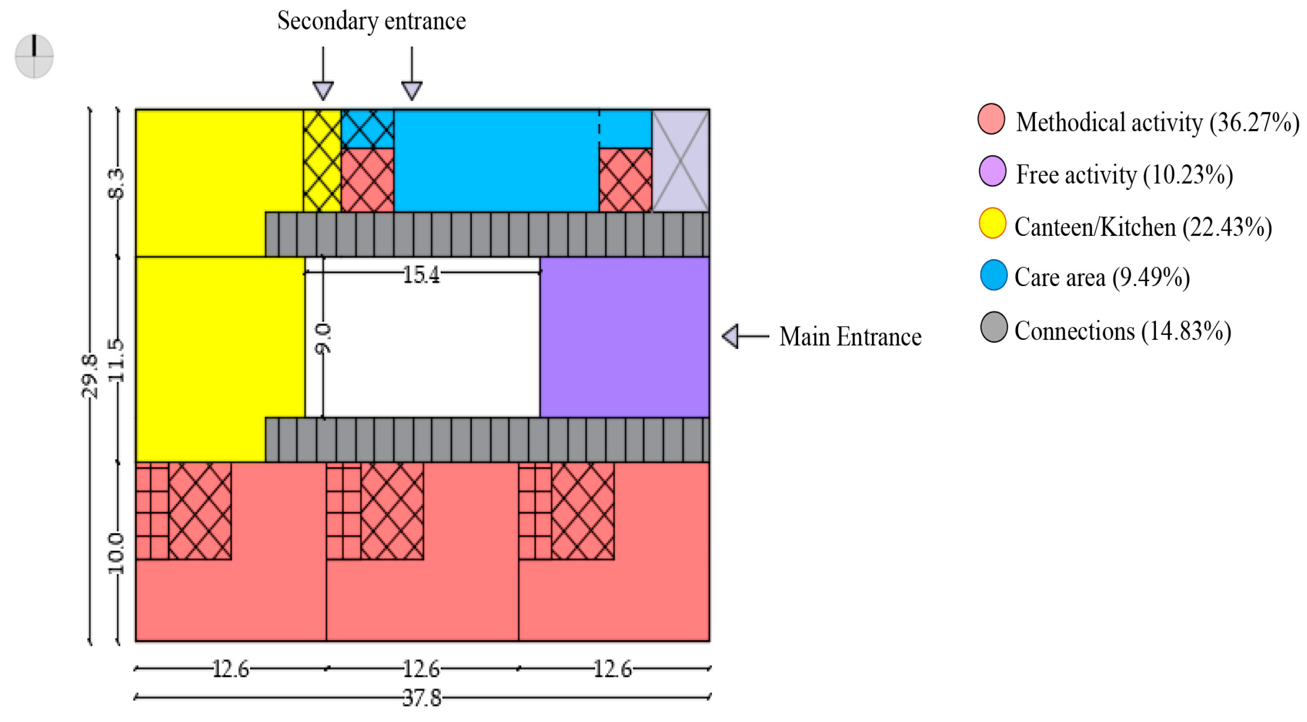Proceedings 16 00048 g001