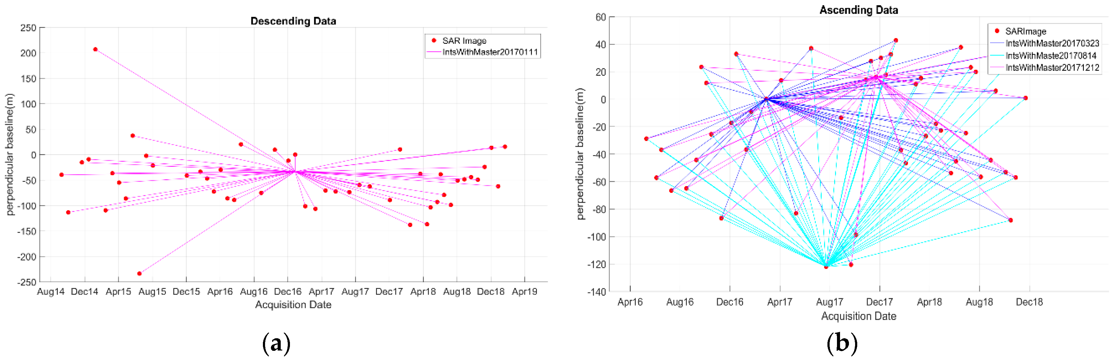 Proceedings 18 00002 g006