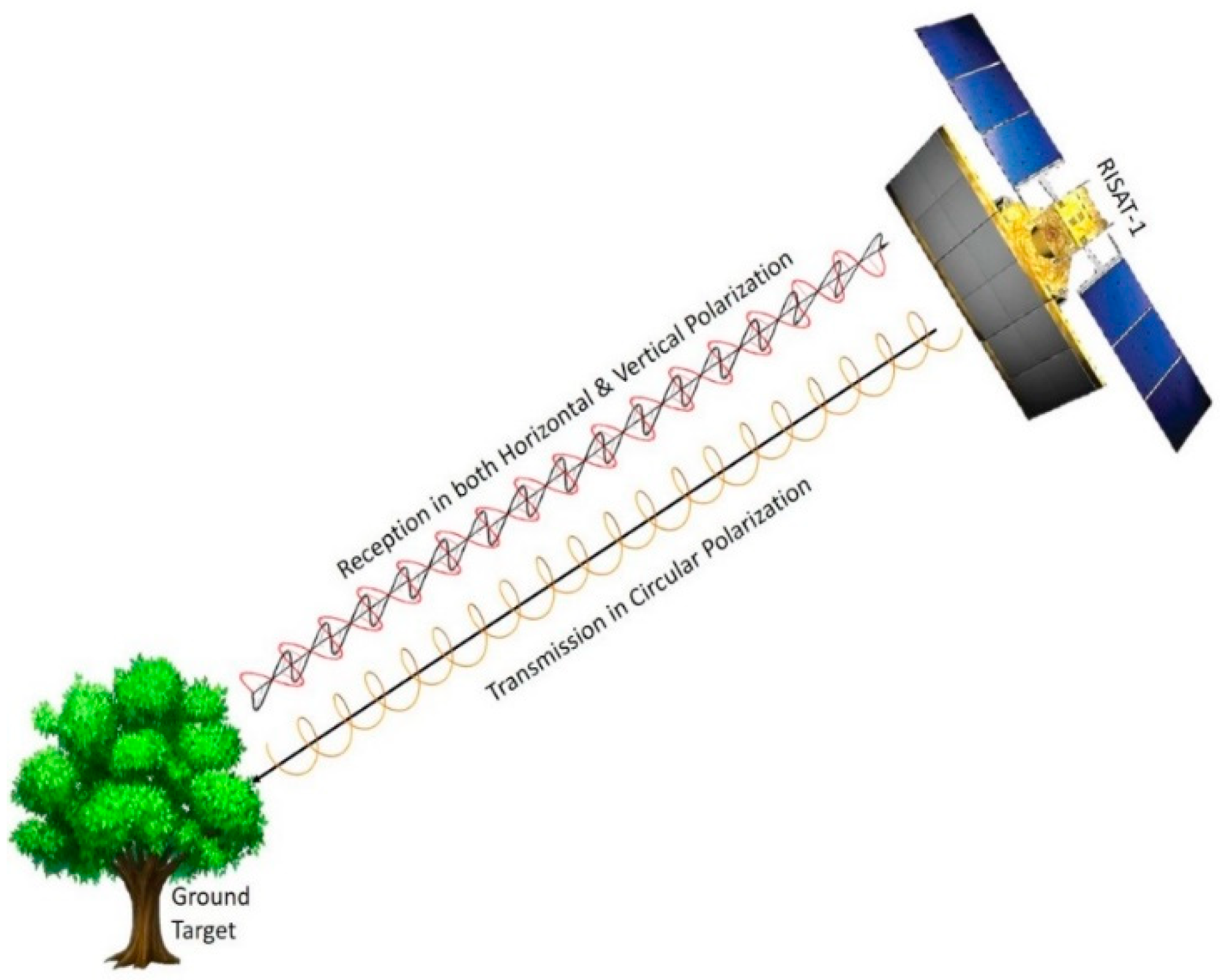 Proceedings 18 00003 g001