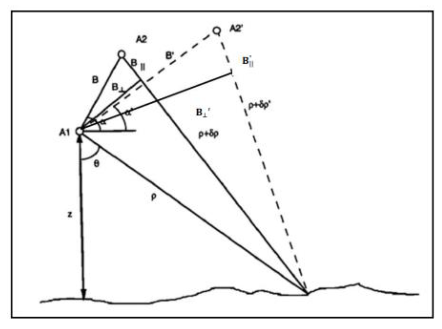 Proceedings 18 00005 g003
