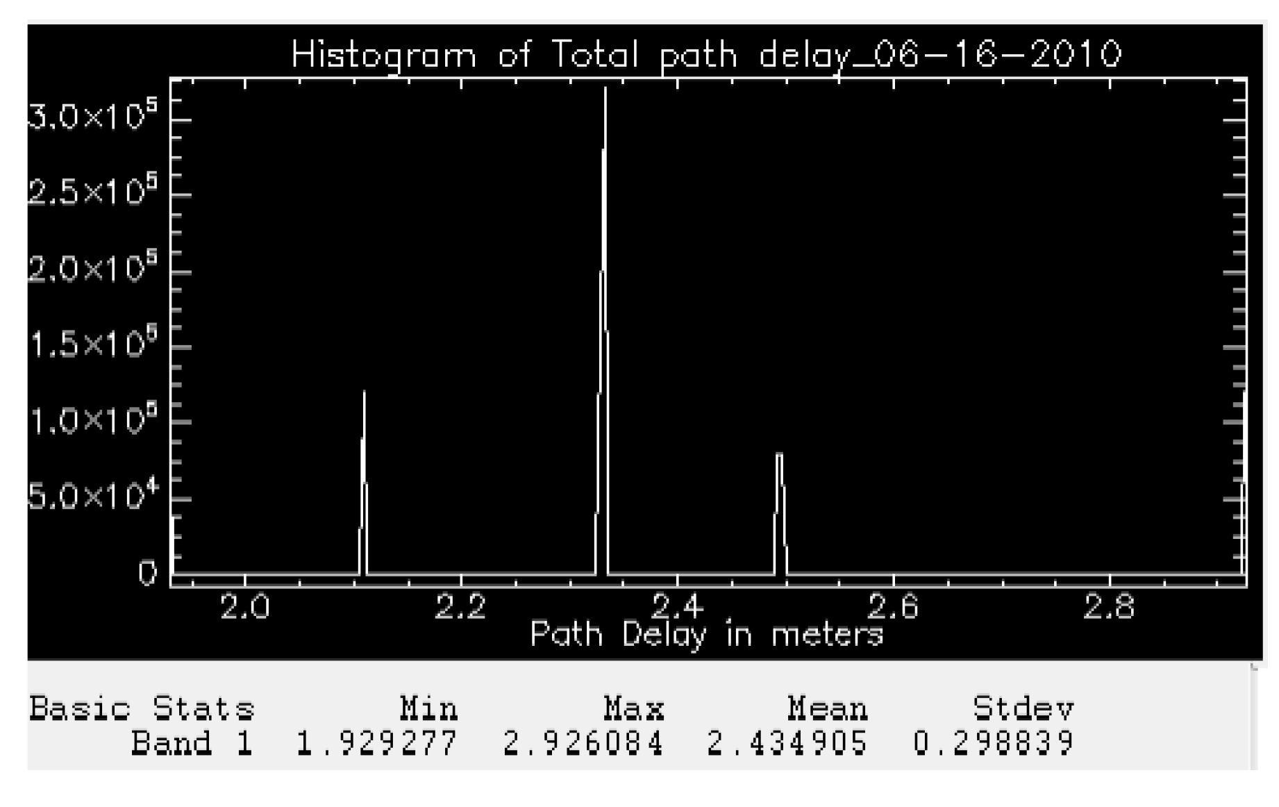 Proceedings 18 00005 g004
