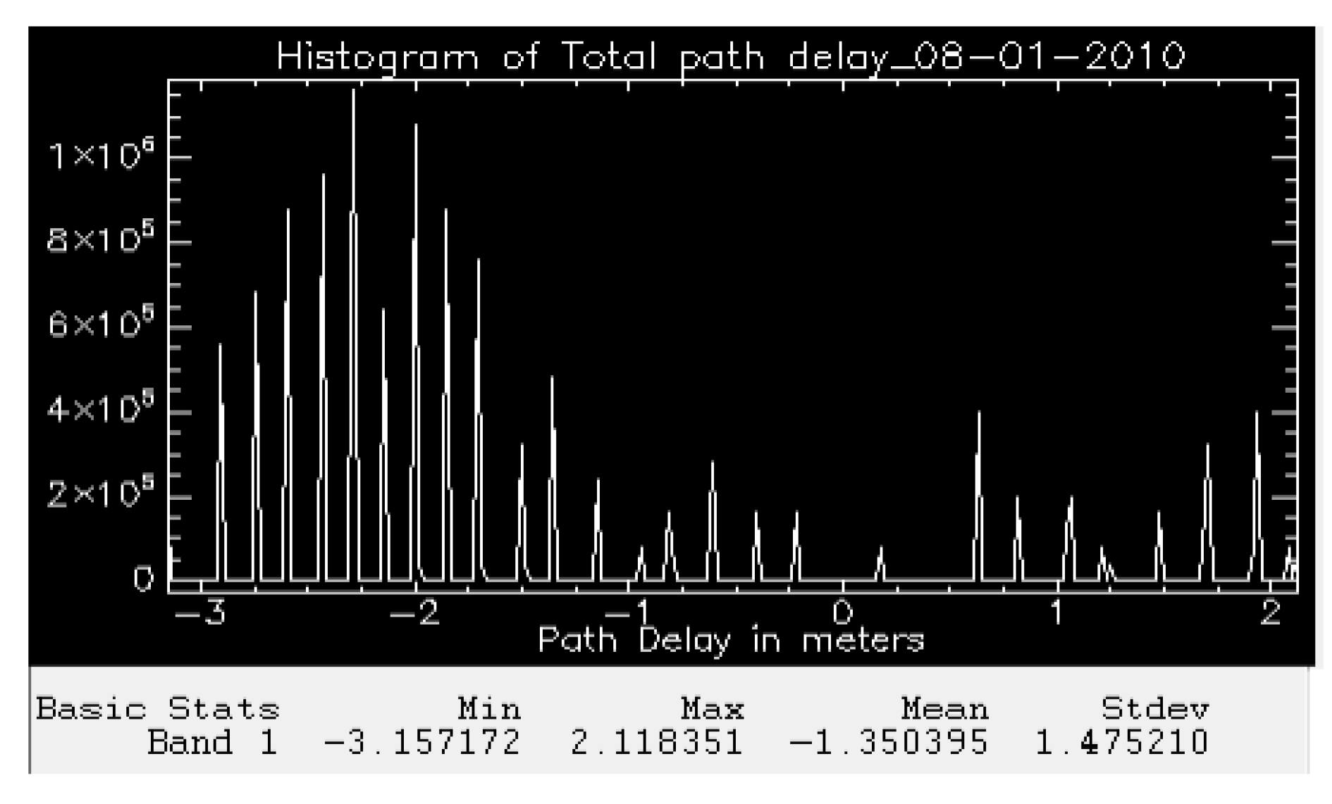 Proceedings 18 00005 g005