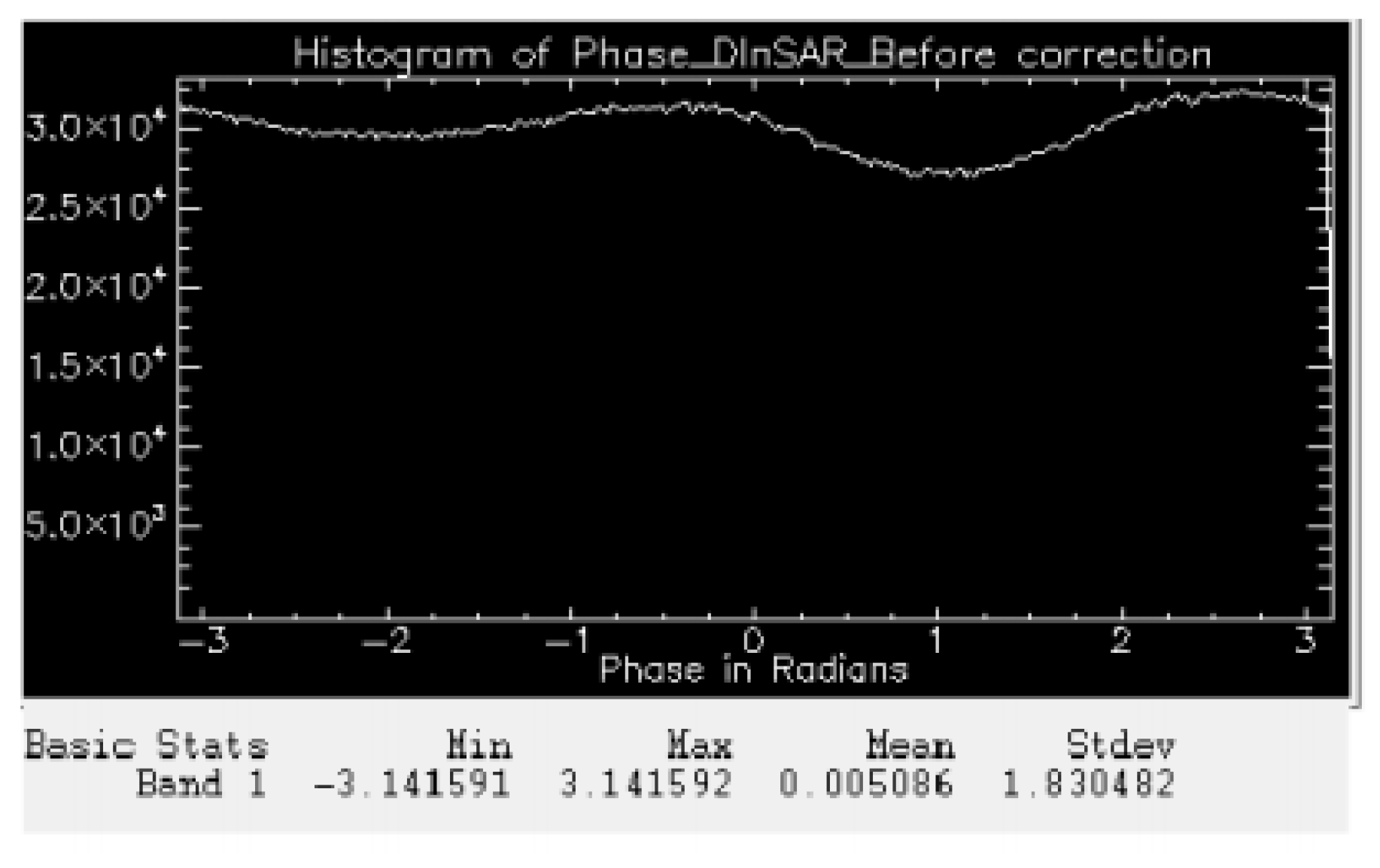 Proceedings 18 00005 g007