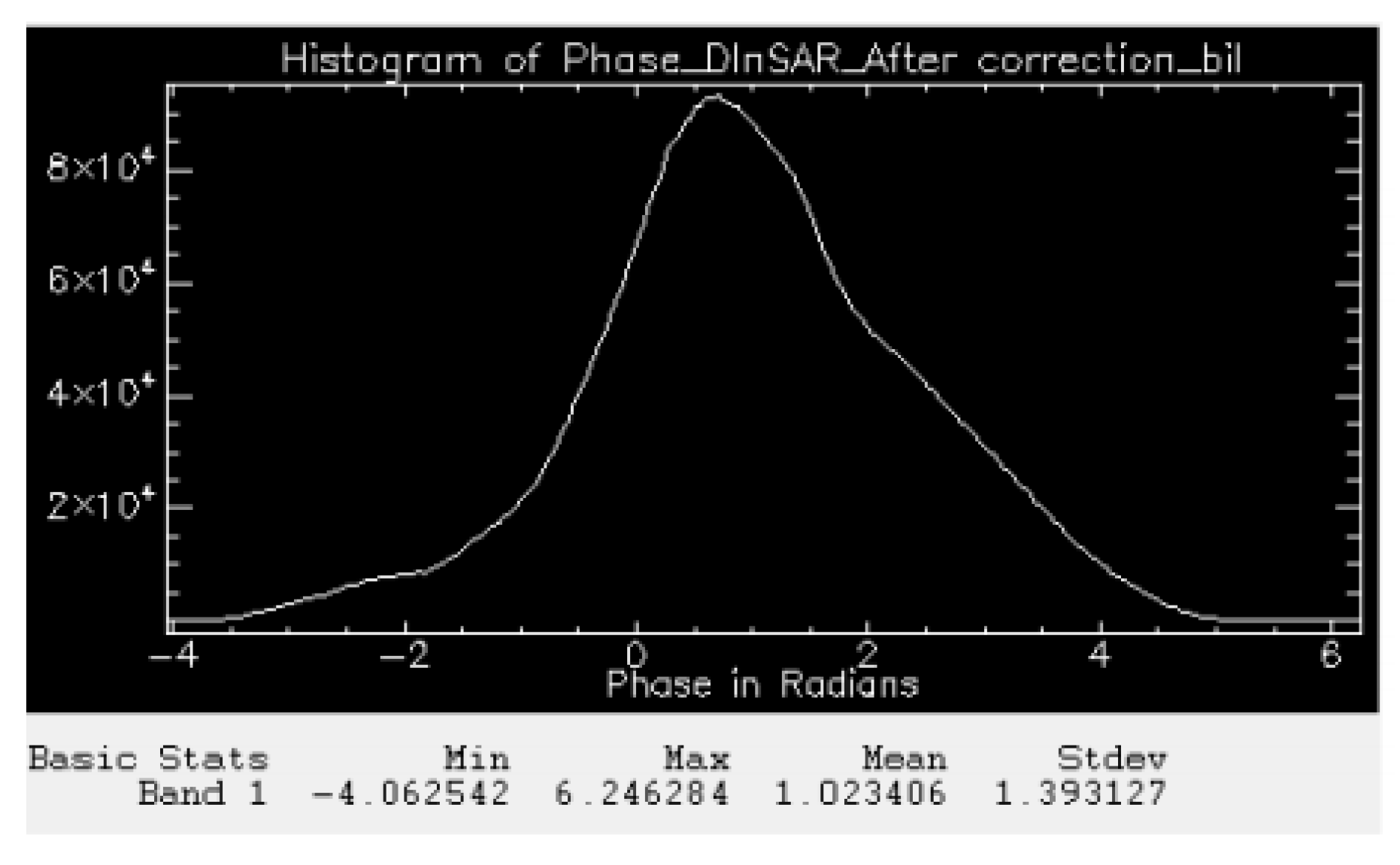 Proceedings 18 00005 g008