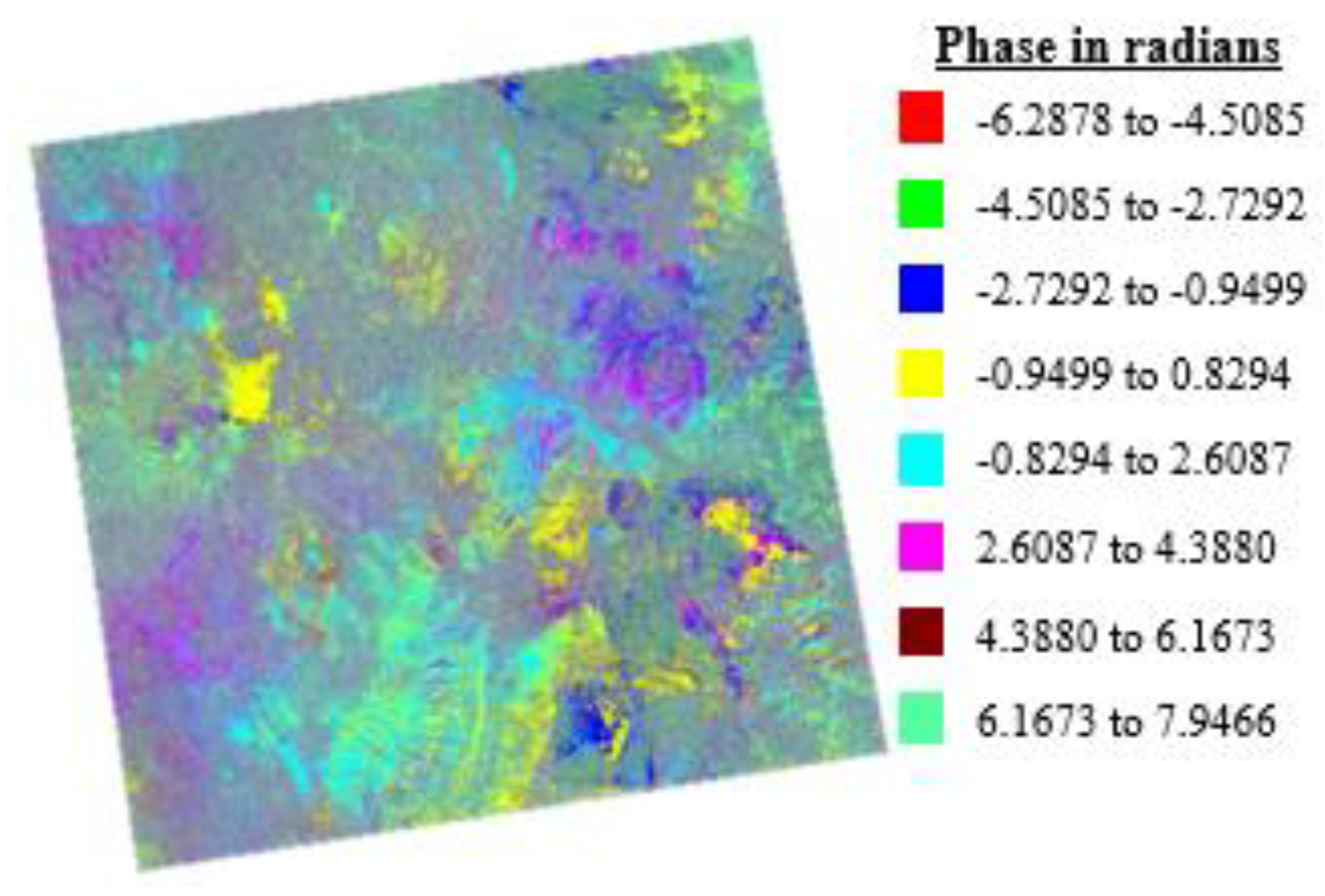 Proceedings 18 00005 g010