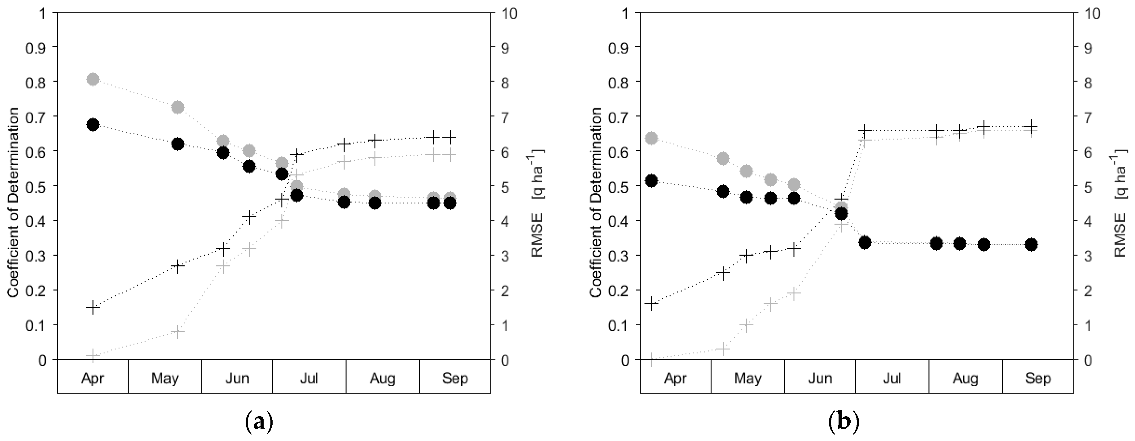 Proceedings 18 00007 g001