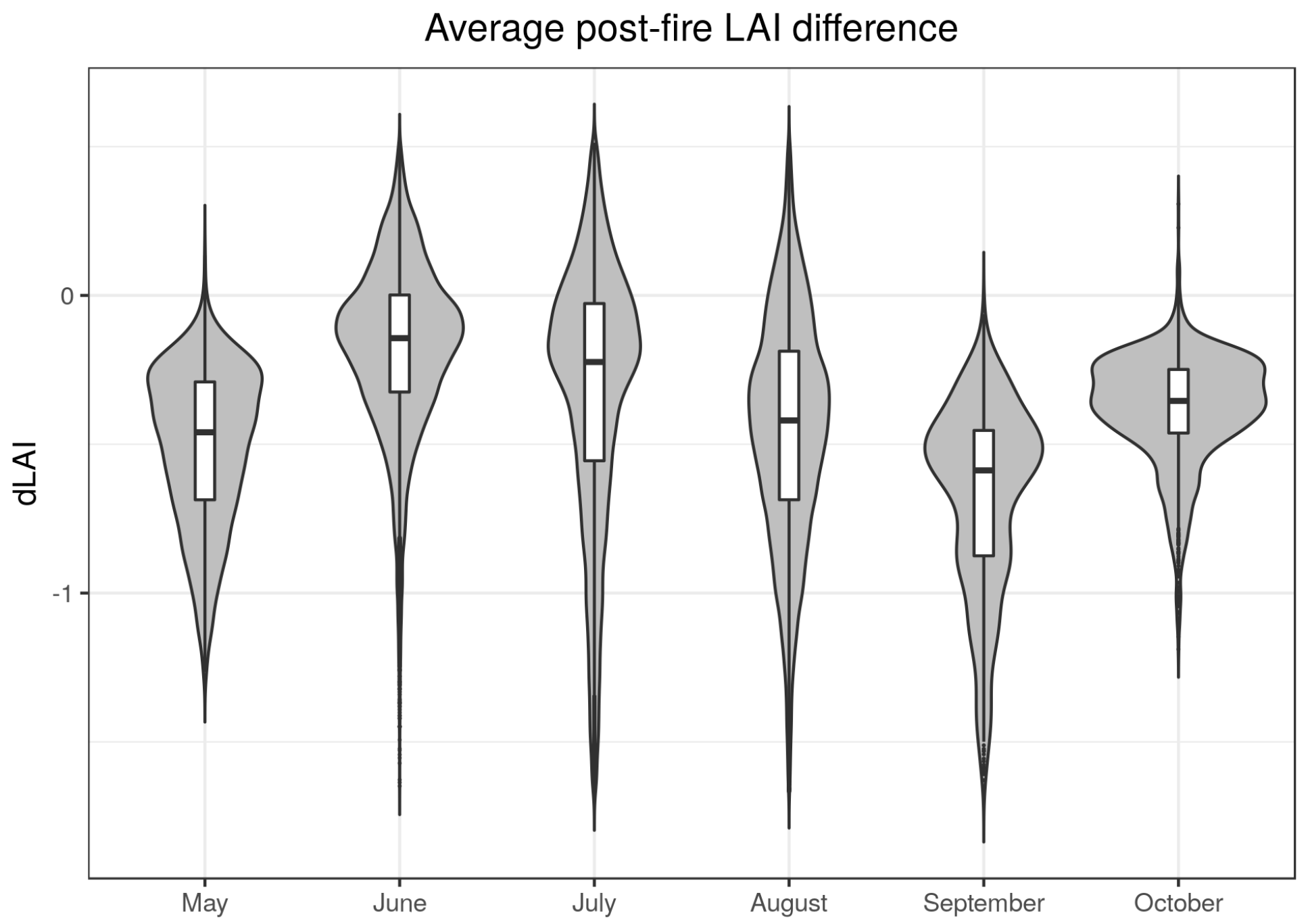 Proceedings 18 00010 g001