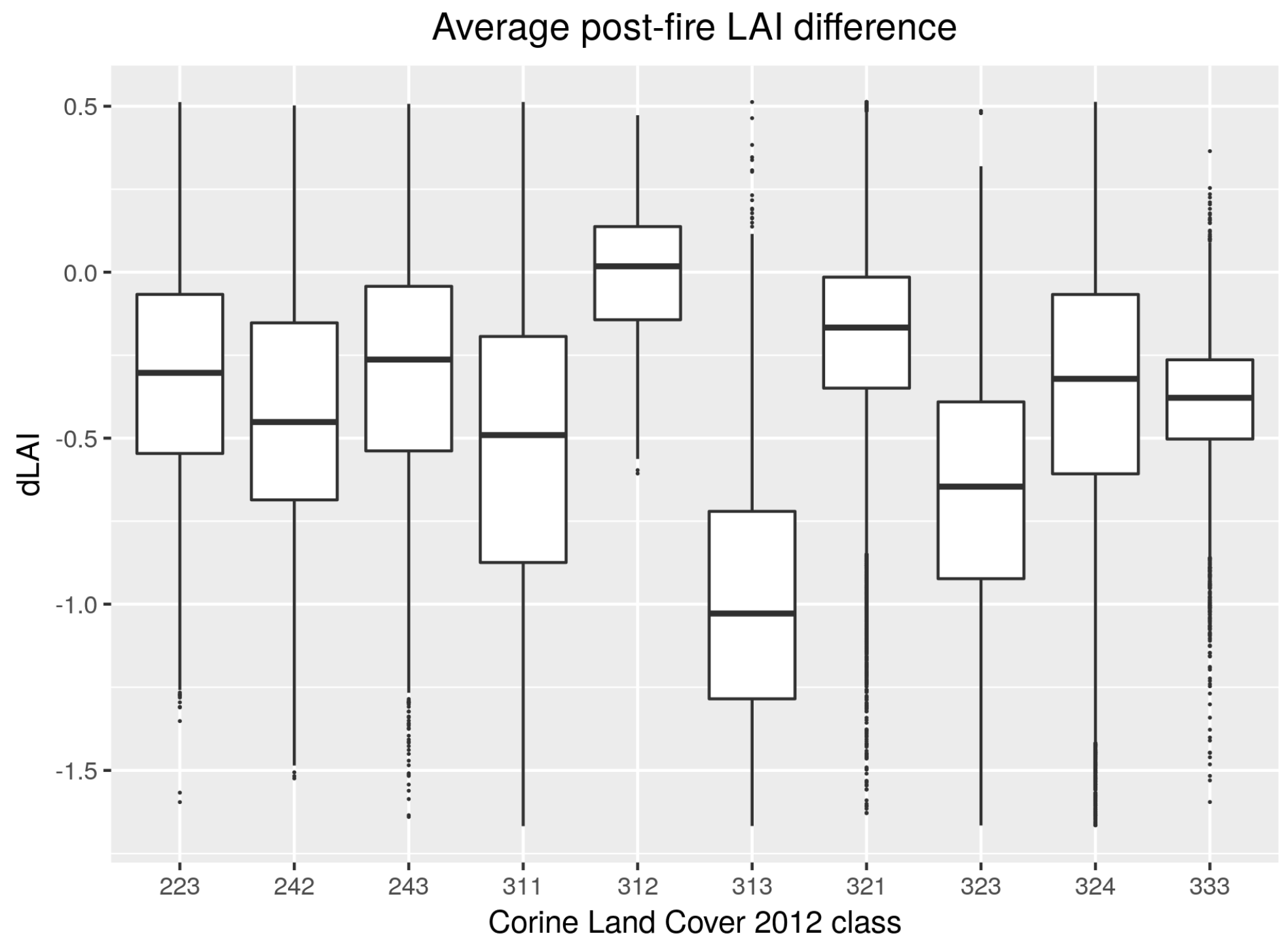 Proceedings 18 00010 g002