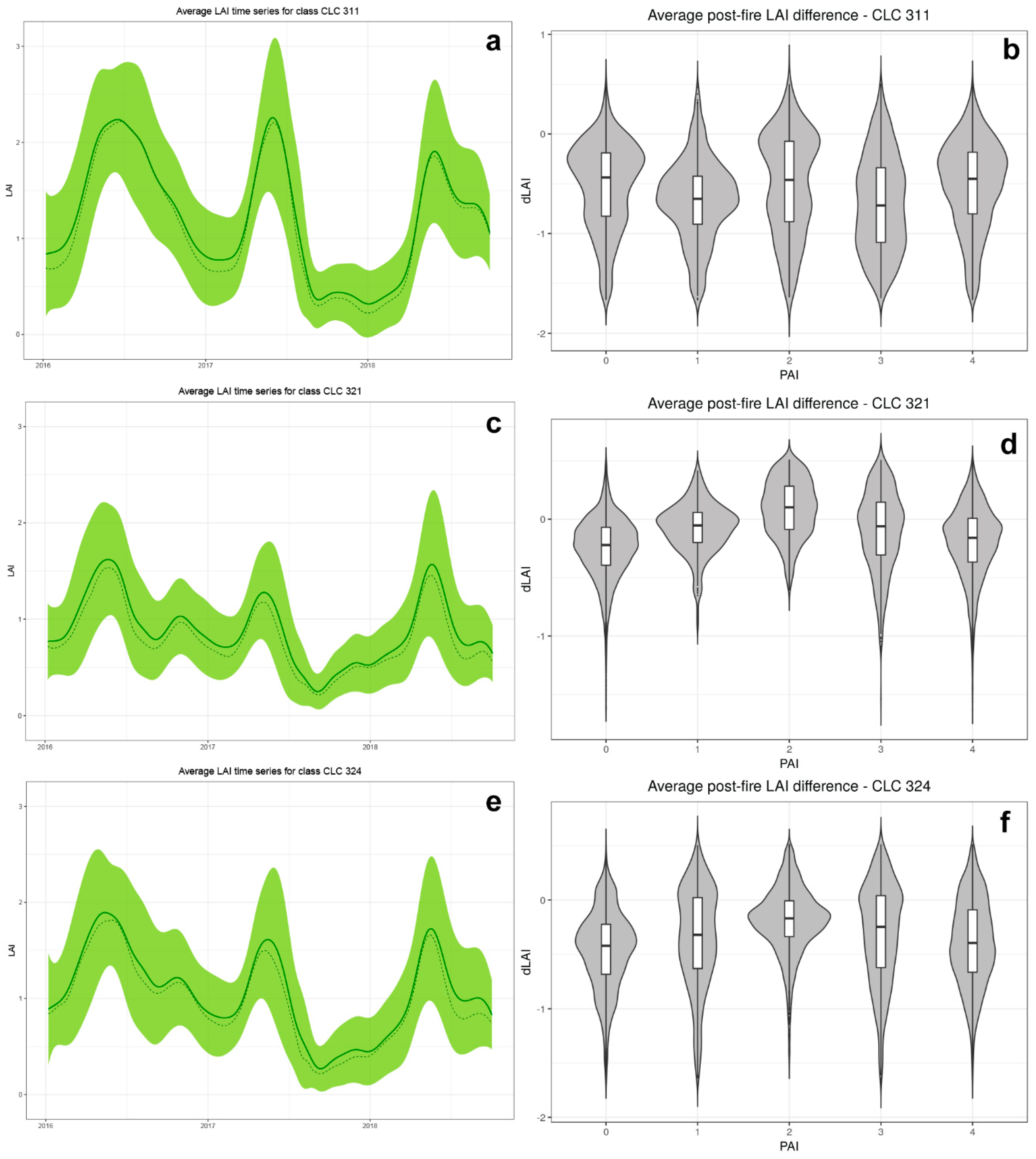 Proceedings 18 00010 g003