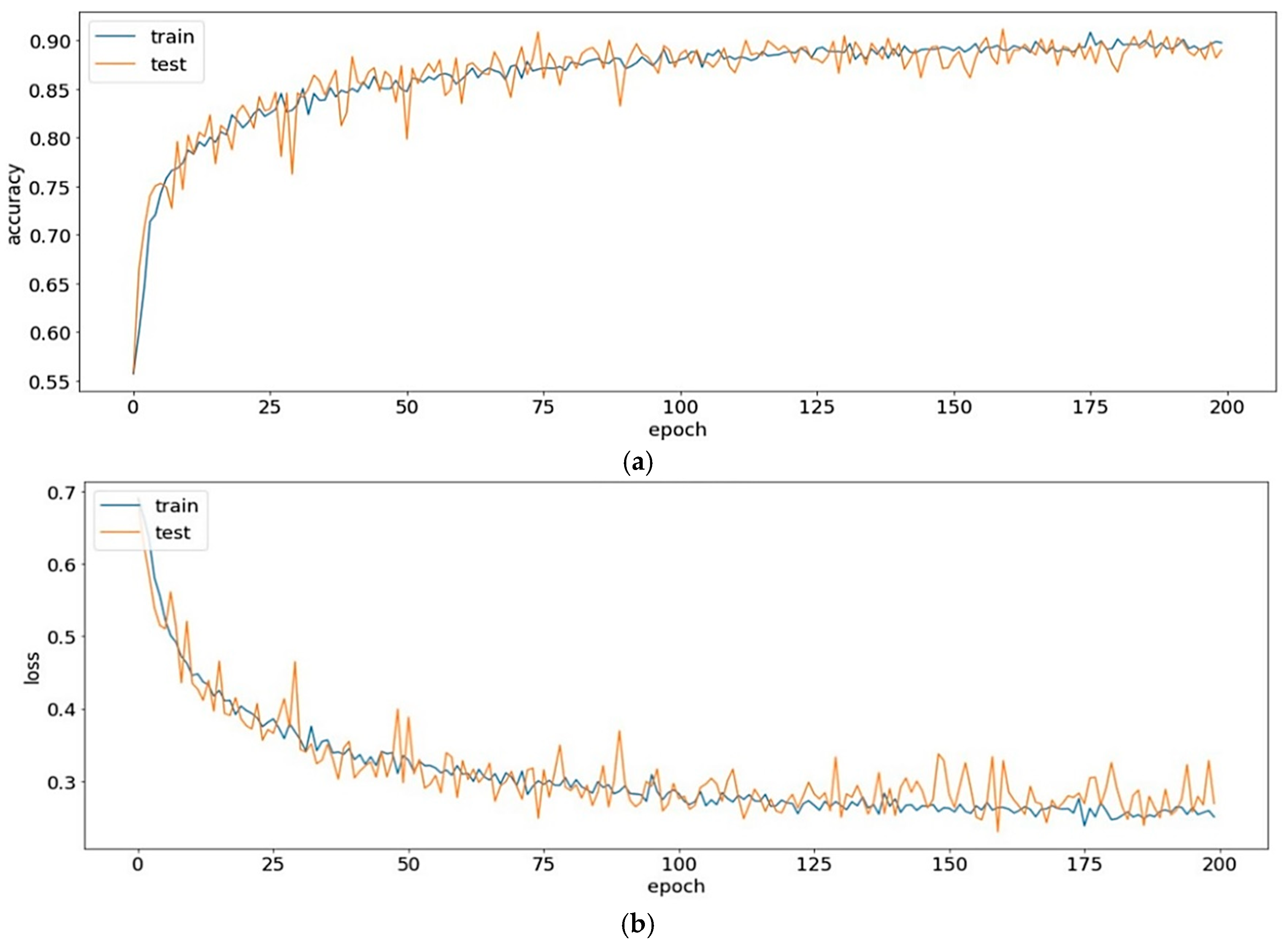 Proceedings 19 00017 g003