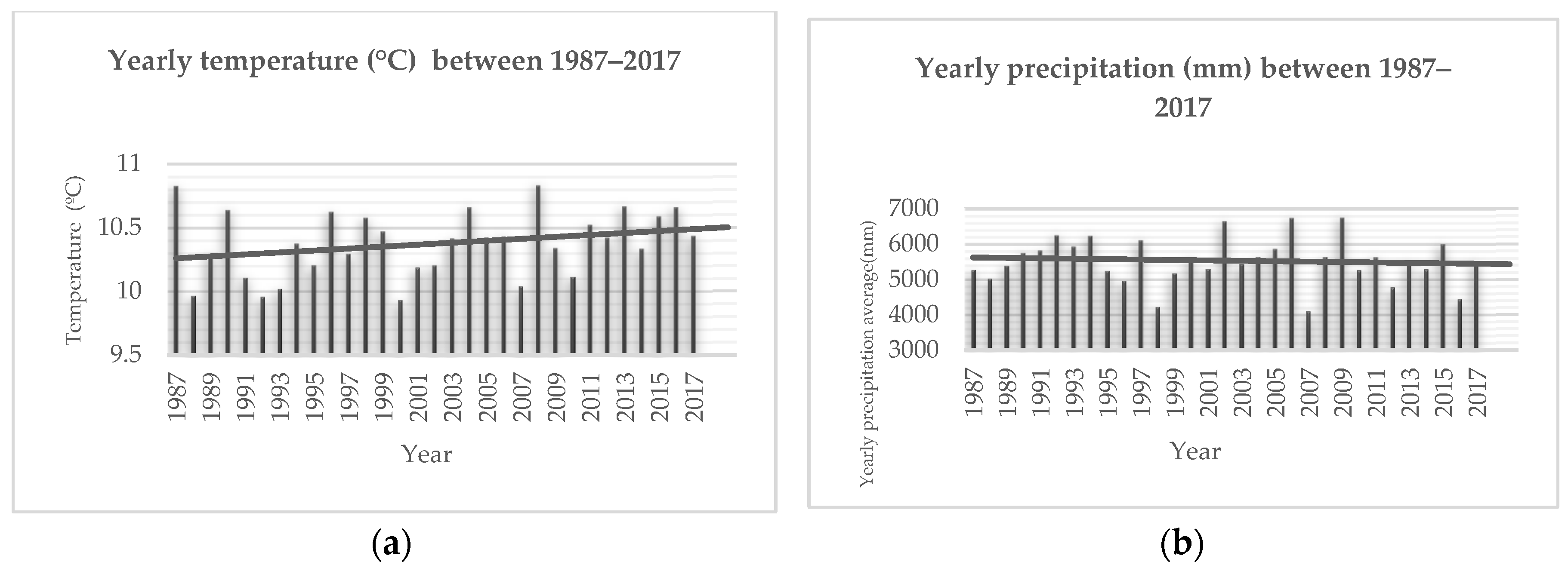 Proceedings 19 00022 g002