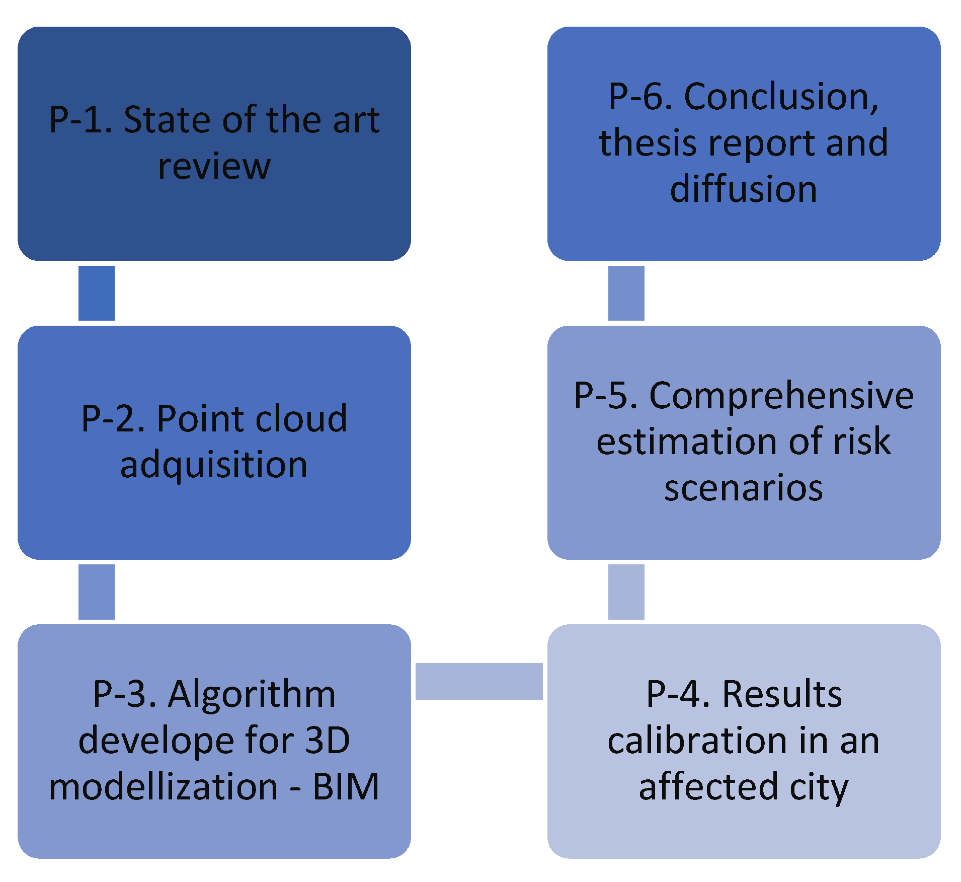 Proceedings 19 00023 g001