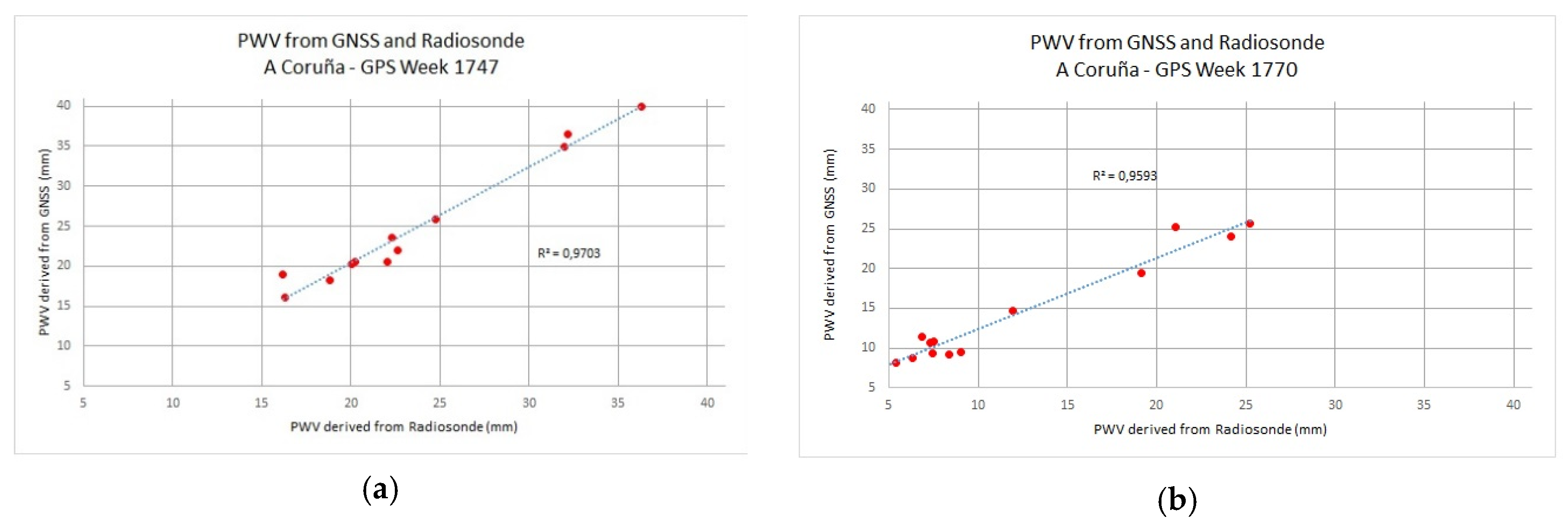 Proceedings 19 00024 g001