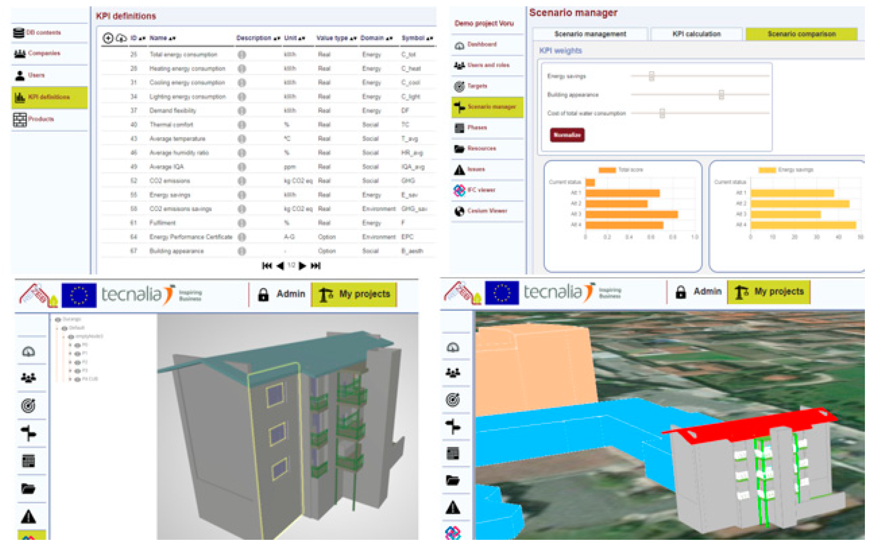 Proceedings 20 00001 g001
