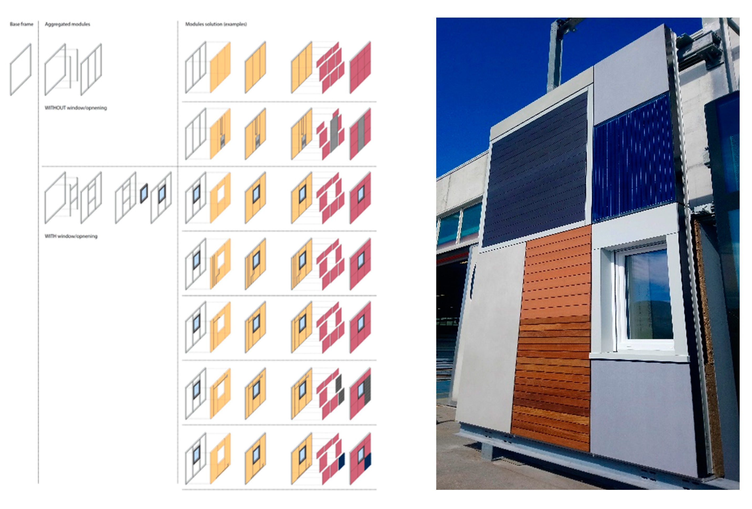 Proceedings 20 00001 g003