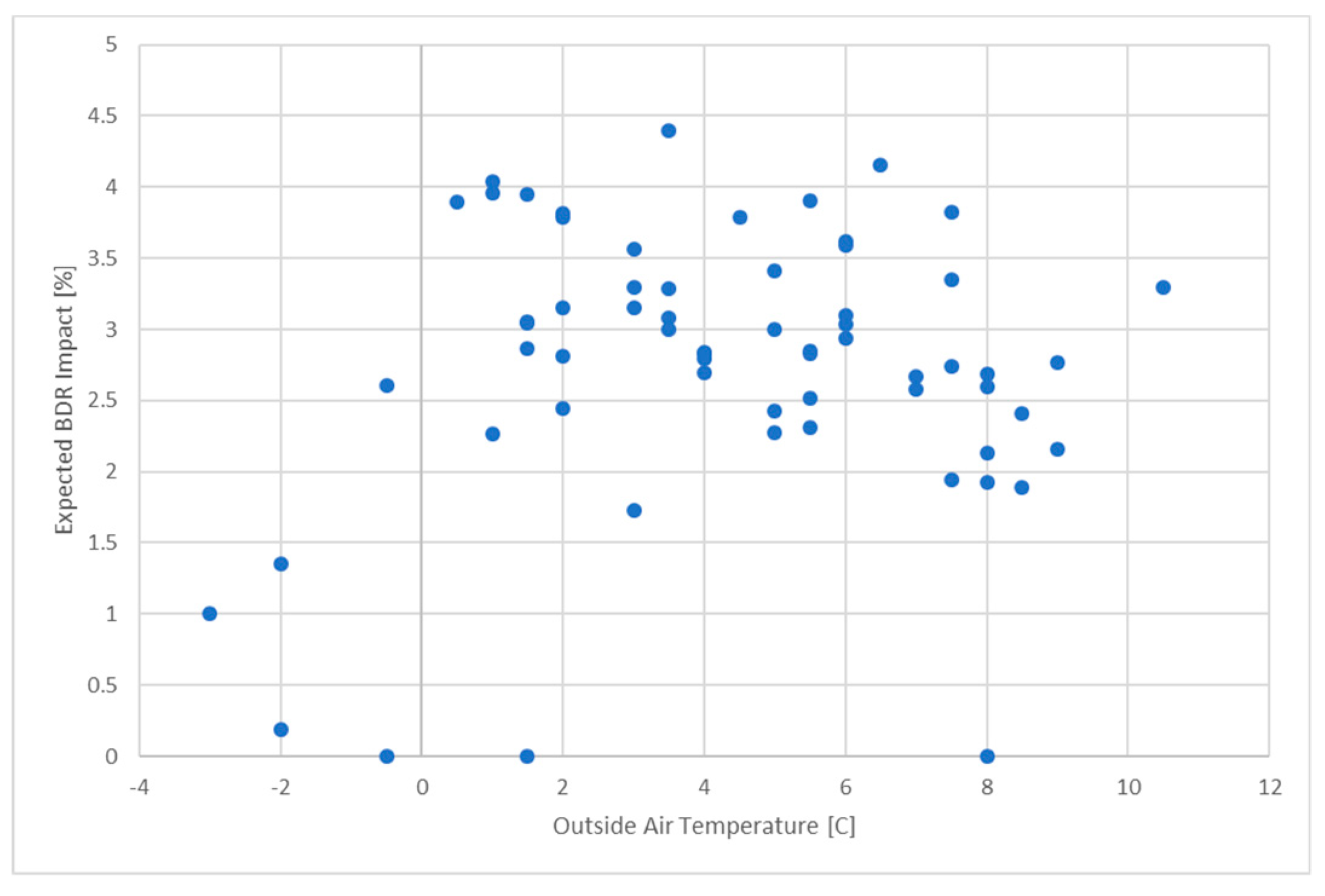 Proceedings 20 00002 g002