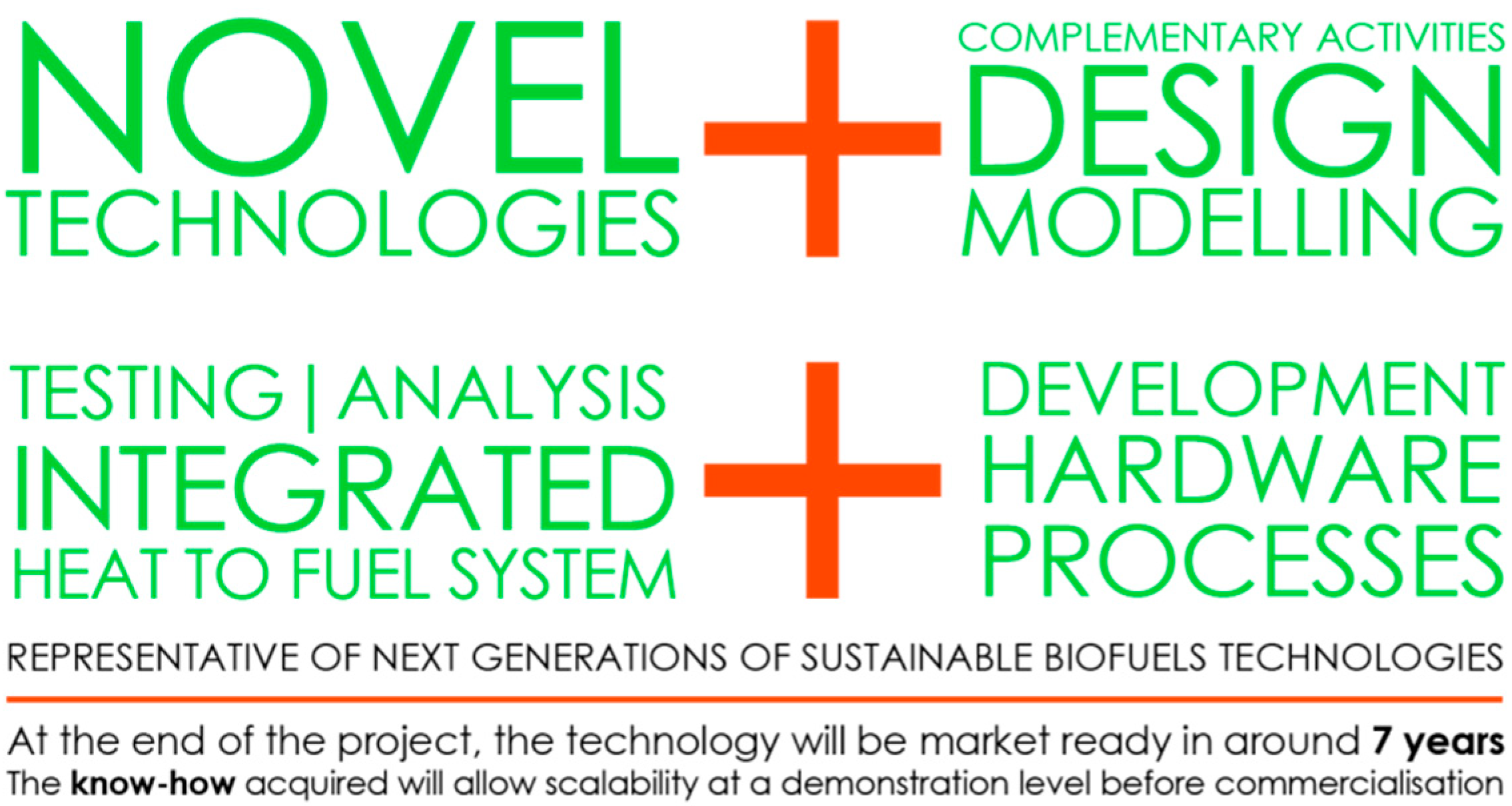 Proceedings 20 00006 g002