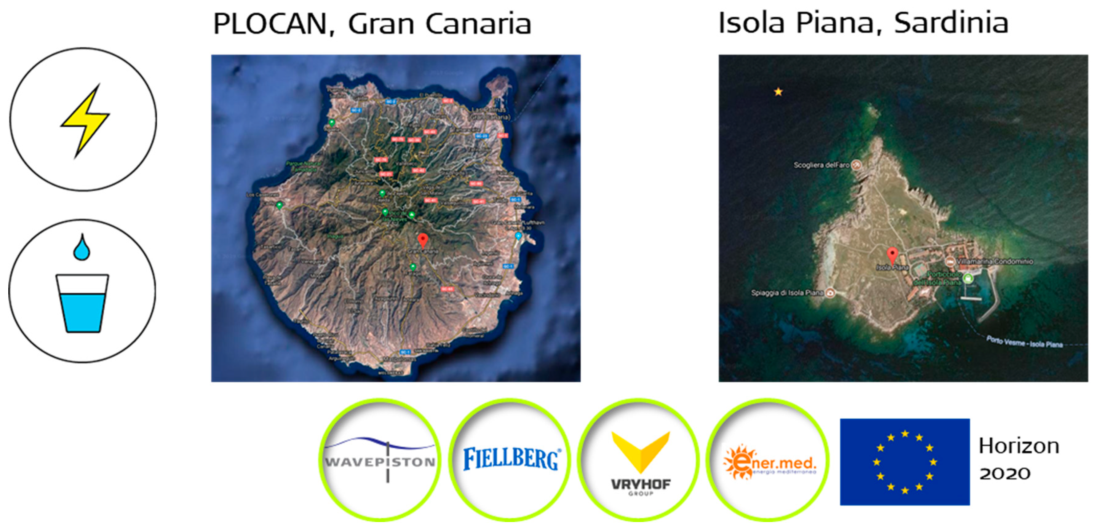 Proceedings 20 00010 g004