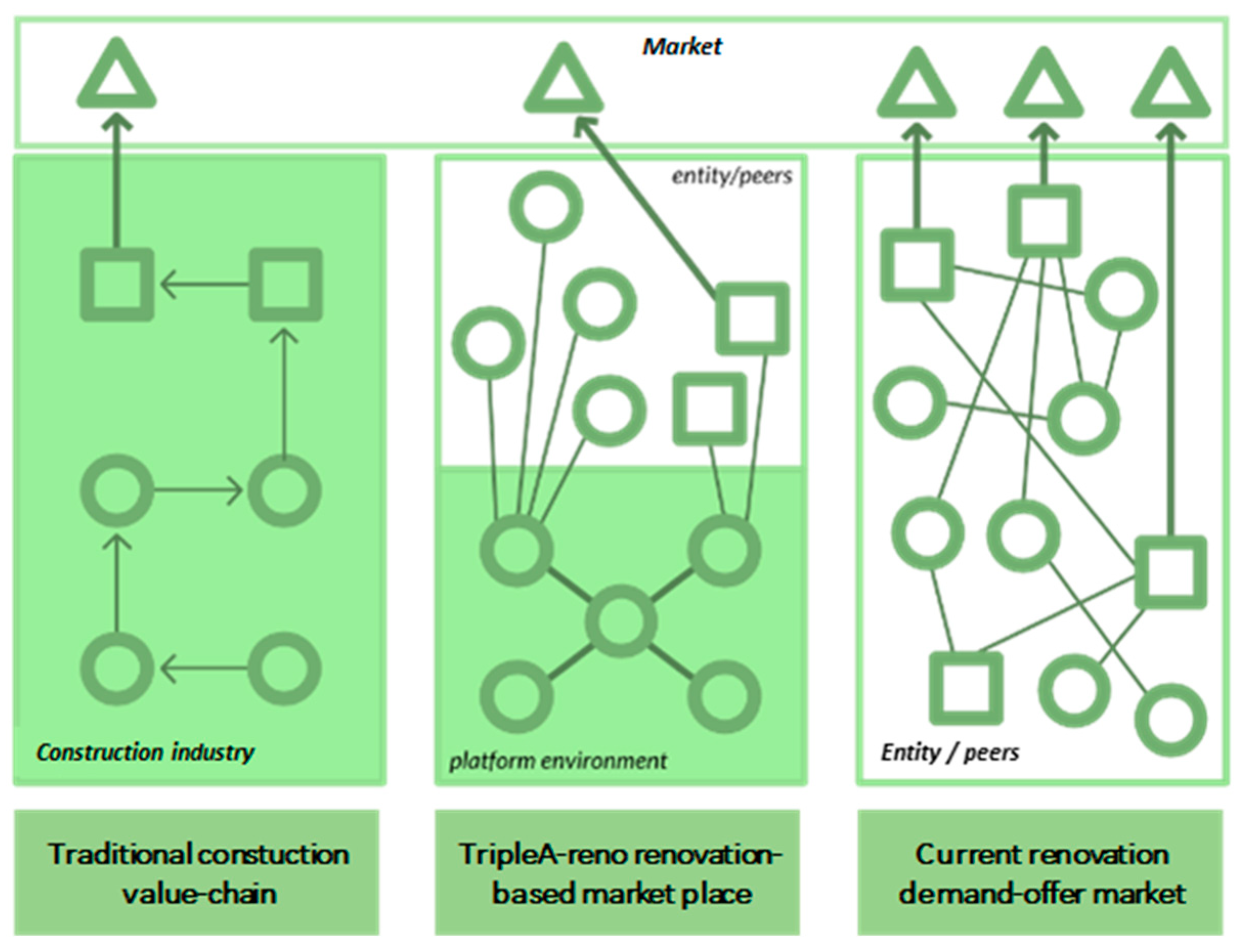 Proceedings 20 00011 g001