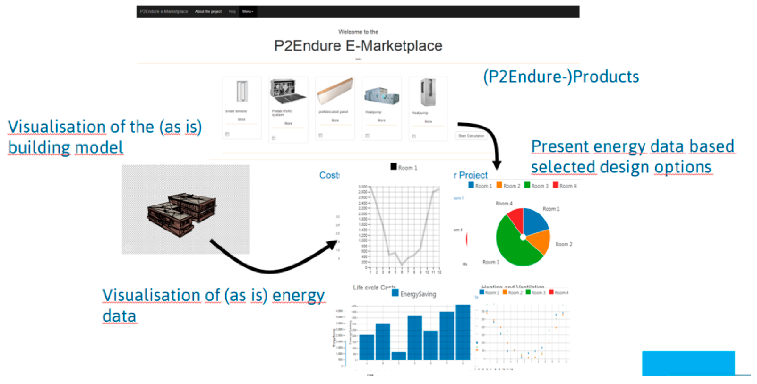 Proceedings 20 00011 g003
