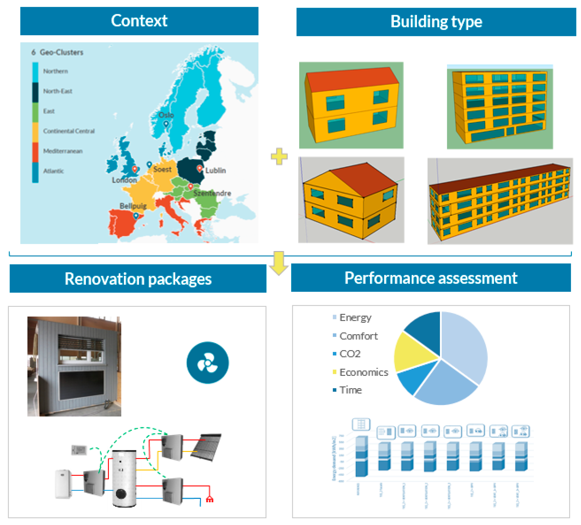 Proceedings 20 00011 g004