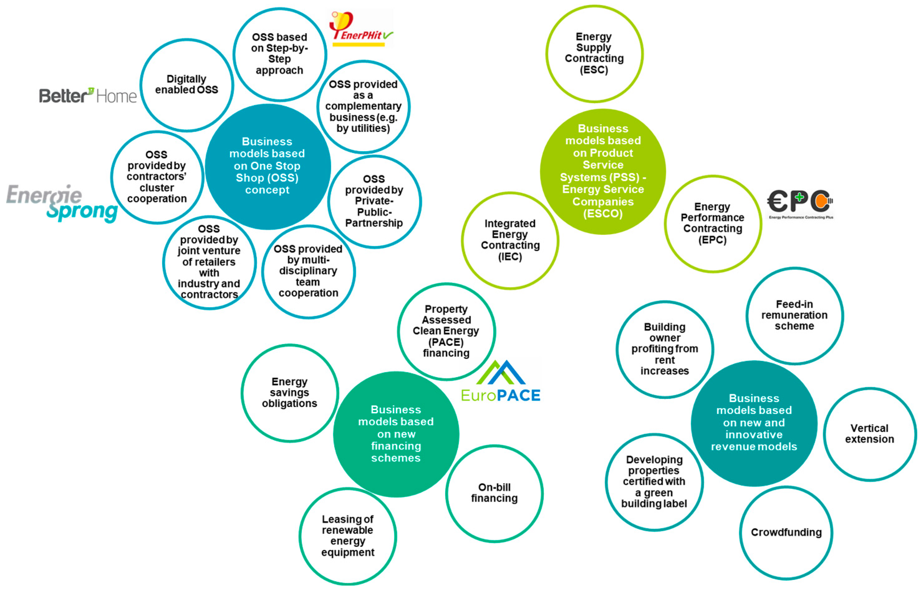 Proceedings 20 00011 g005
