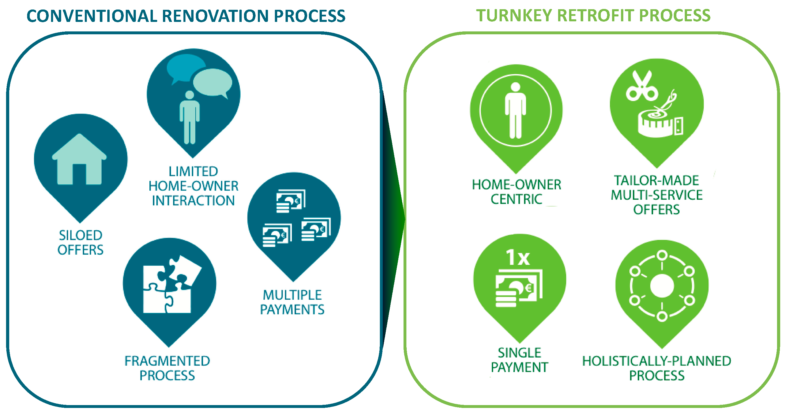 Proceedings 20 00011 g006