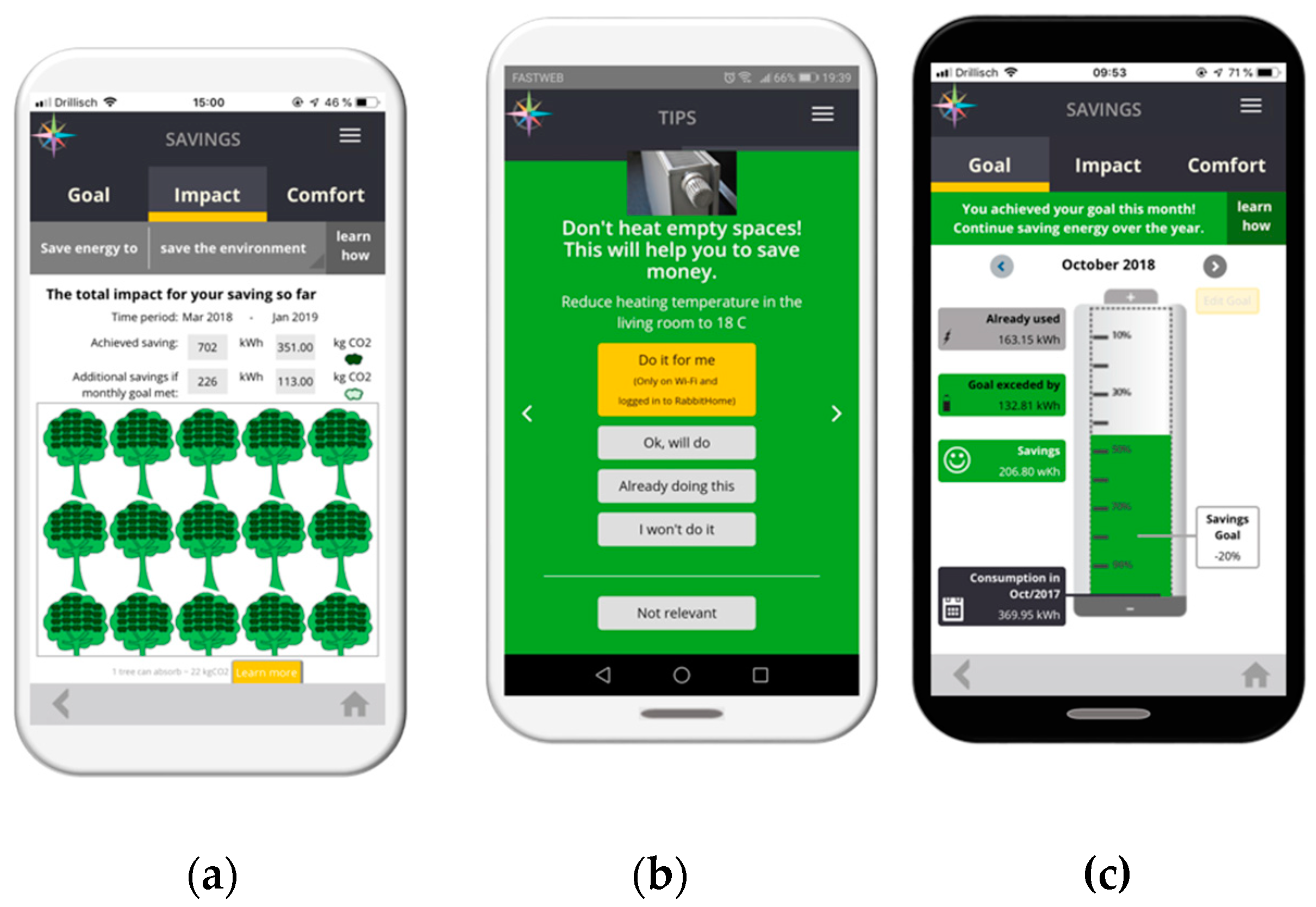 Proceedings 20 00013 g002