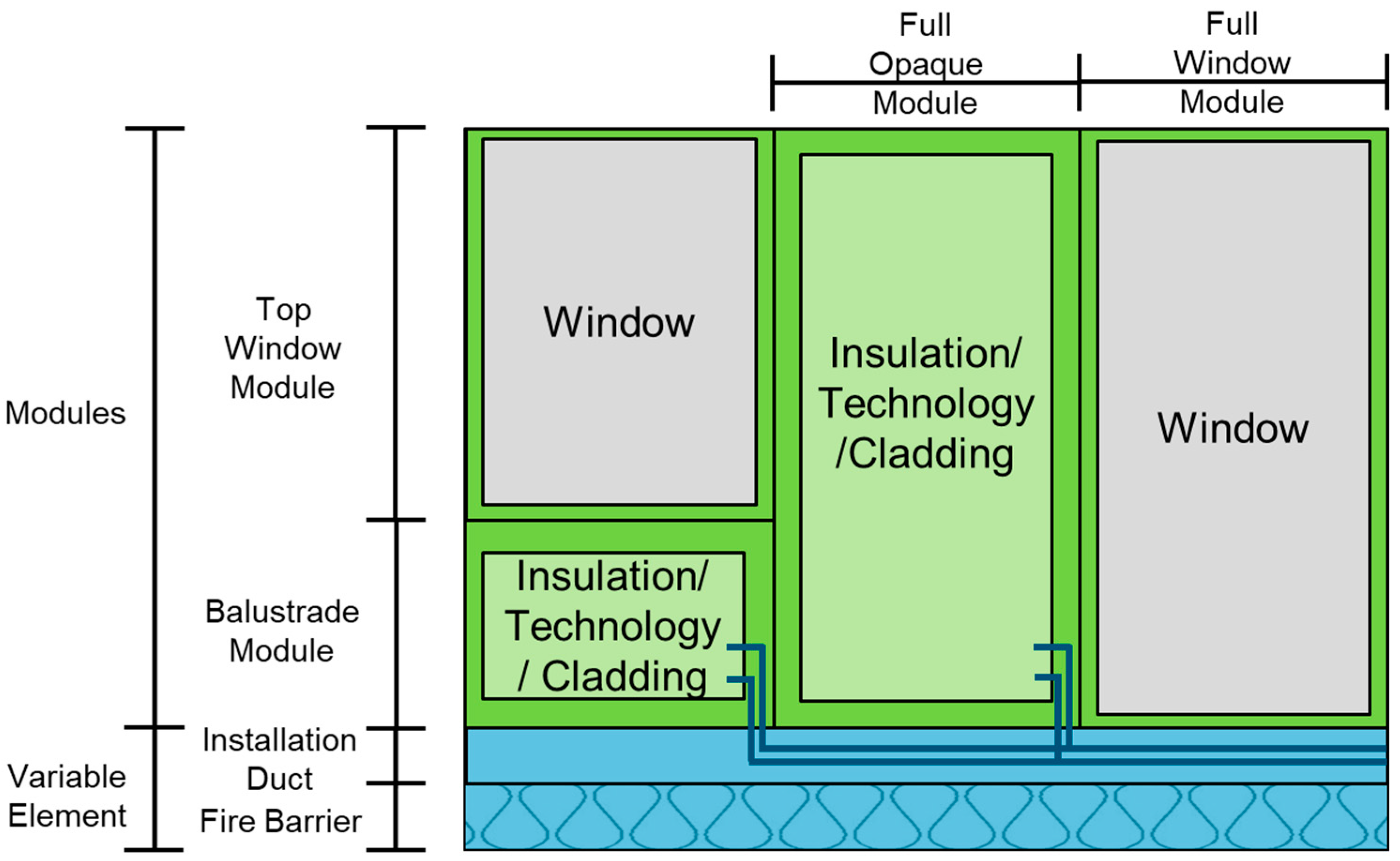 Proceedings 20 00014 g001