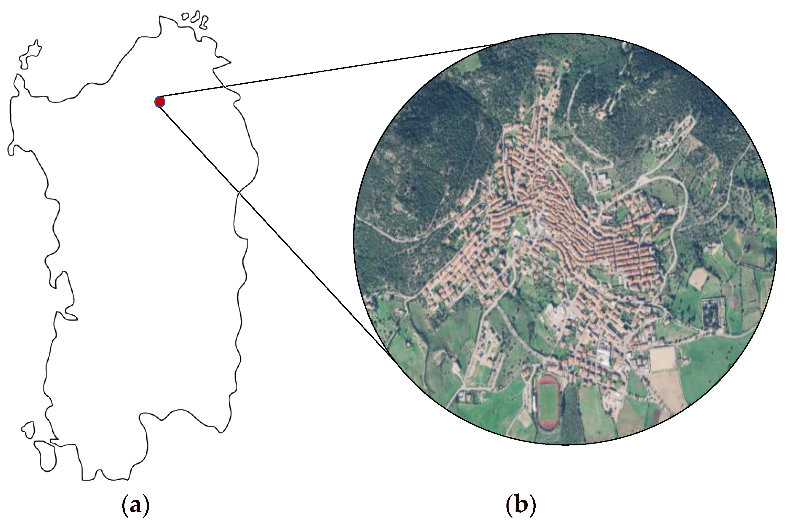 Proceedings 20 00016 g001