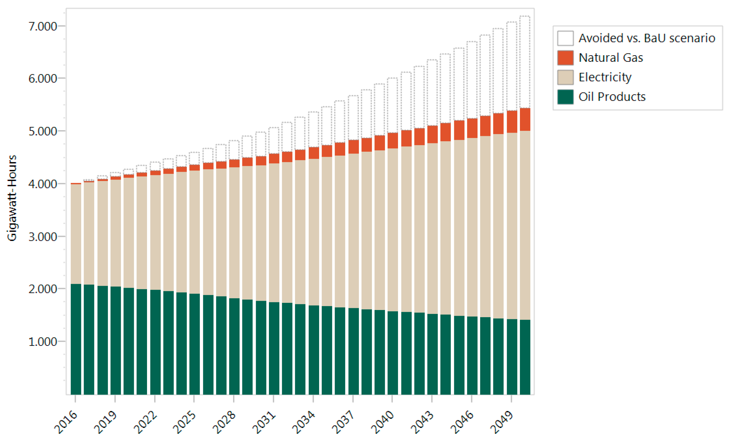 Proceedings 20 00017 g004
