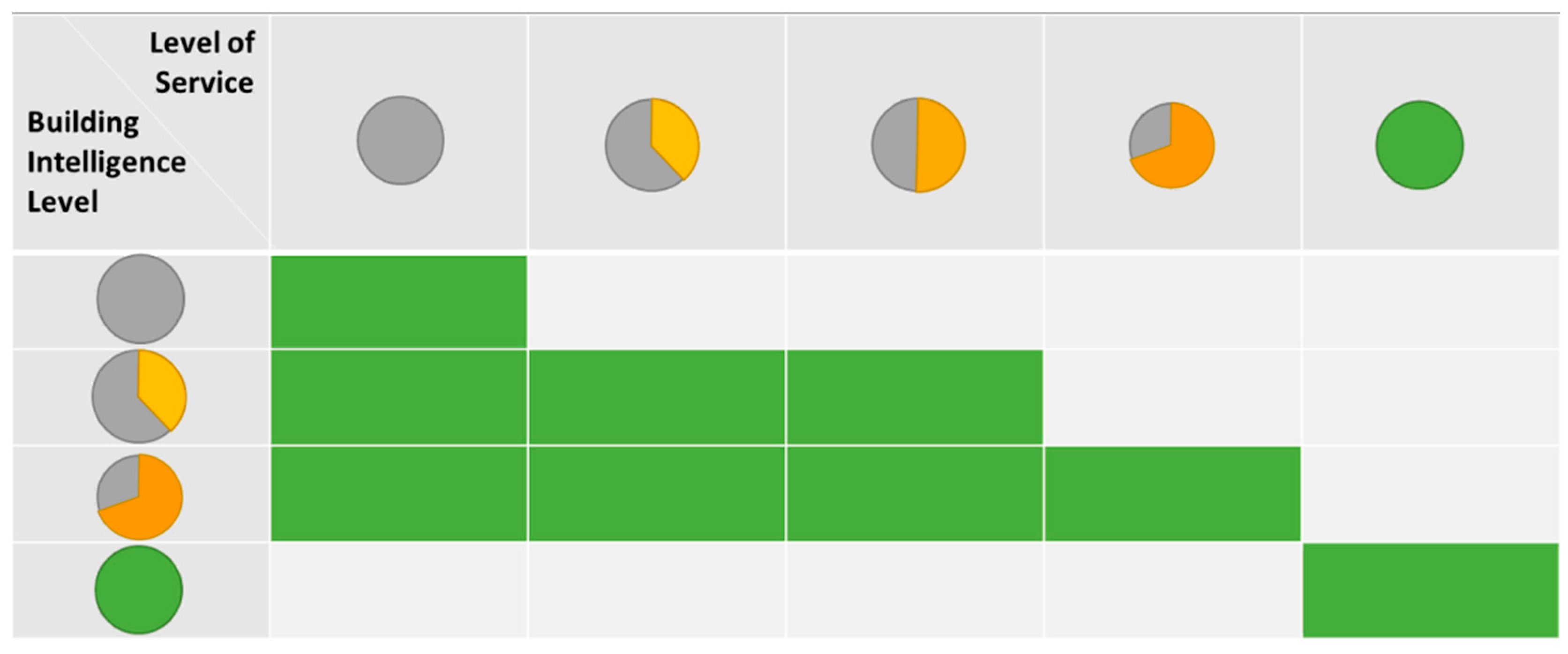 Proceedings 20 00021 g001
