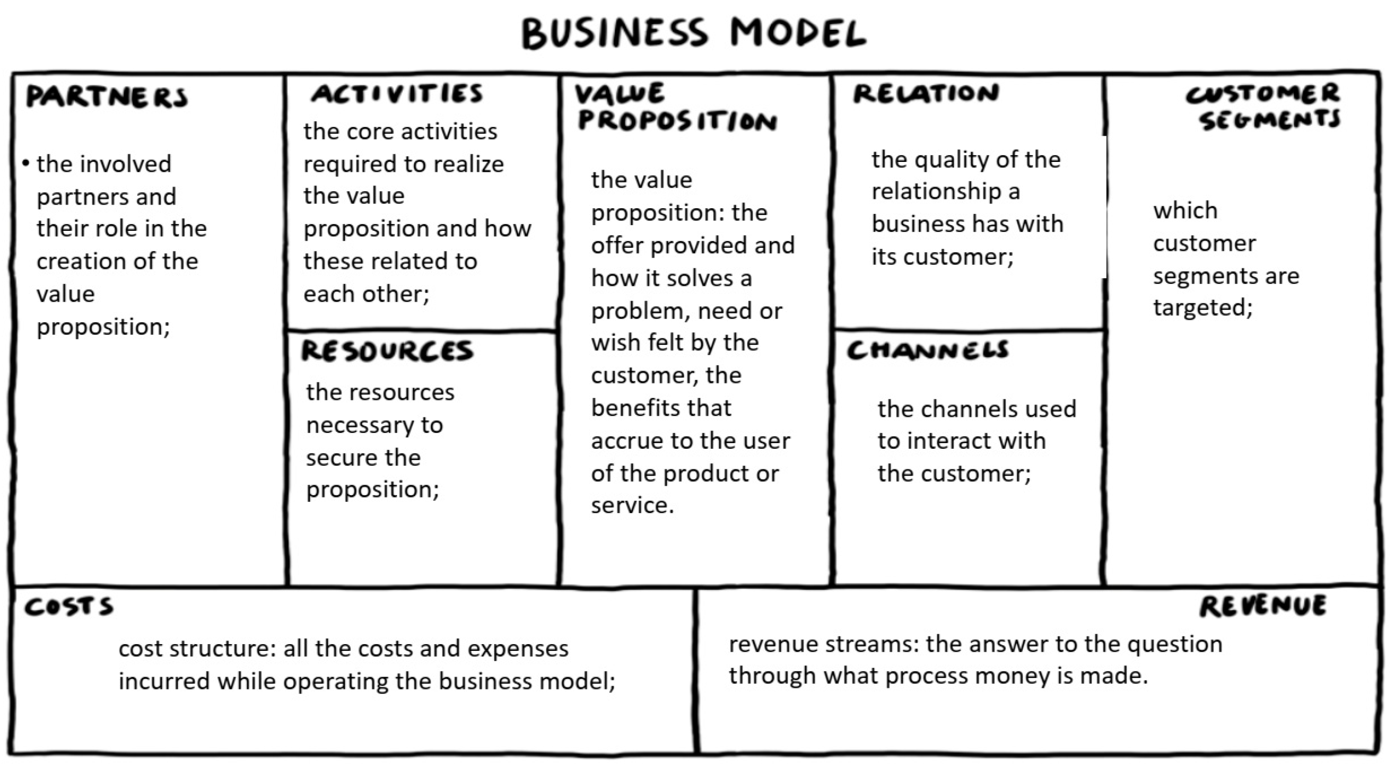 Proceedings 20 00025 g001