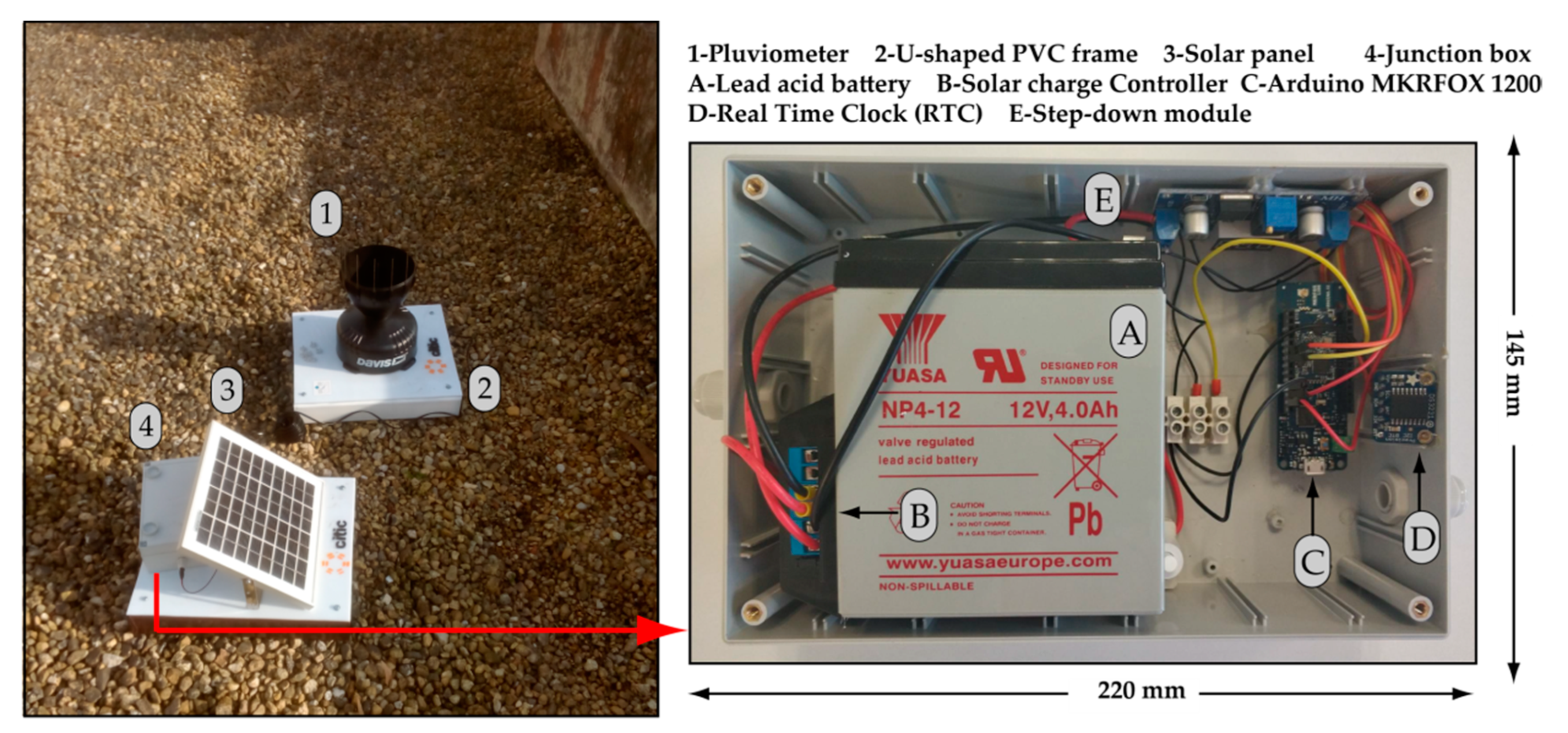 Proceedings 21 00005 g001