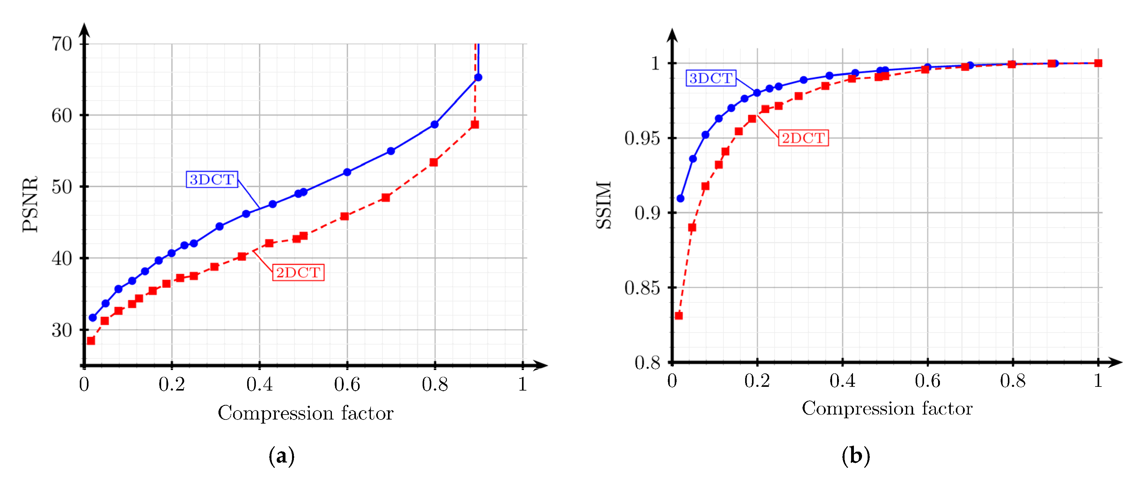 Proceedings 21 00009 g001