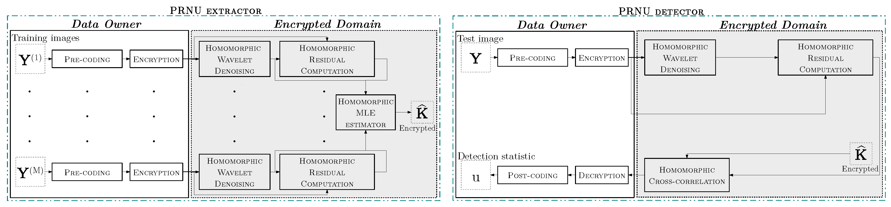 Proceedings 21 00017 g001