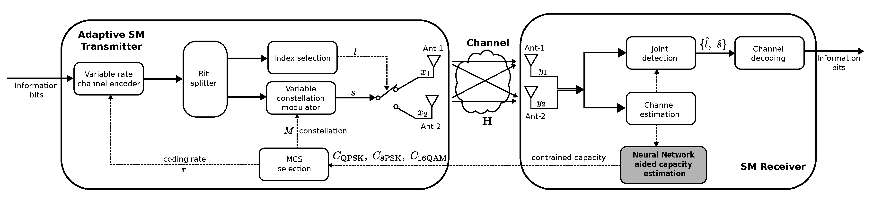 Proceedings 21 00026 g001