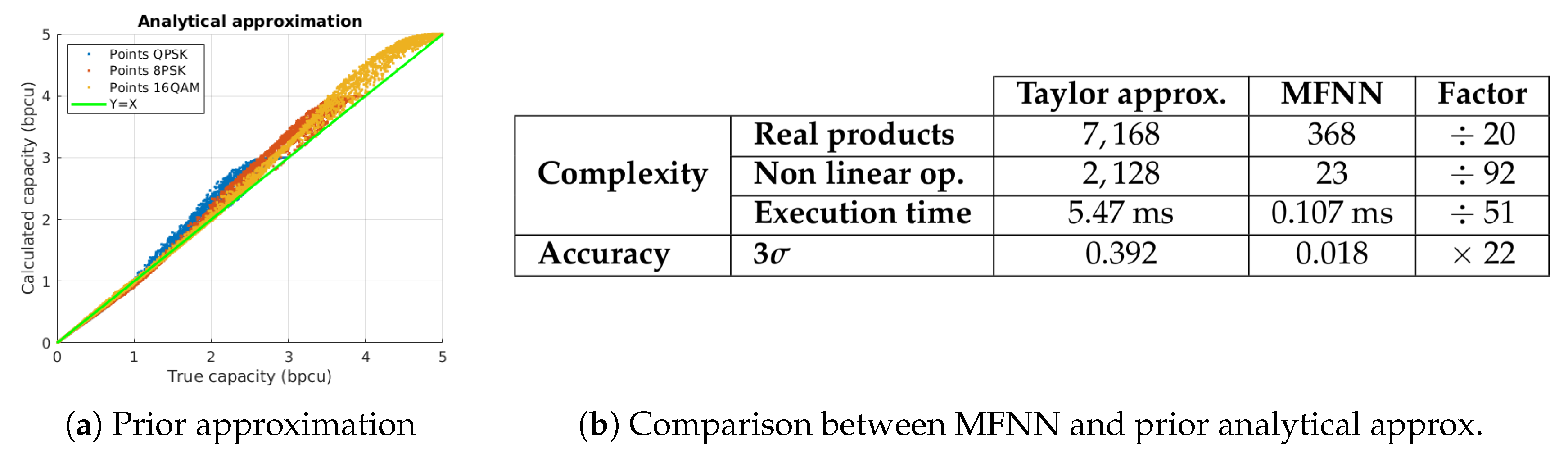 Proceedings 21 00026 g002