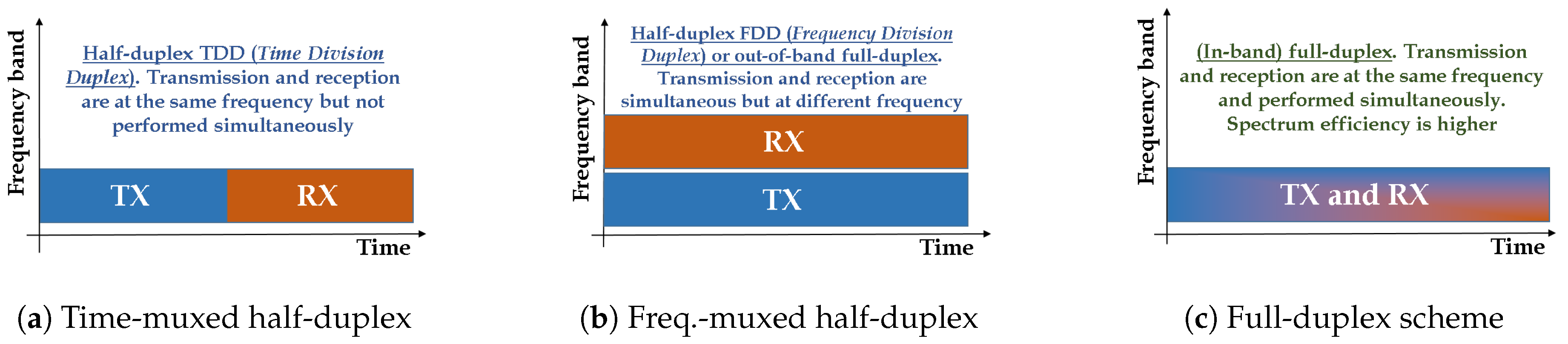 Proceedings 21 00035 g001