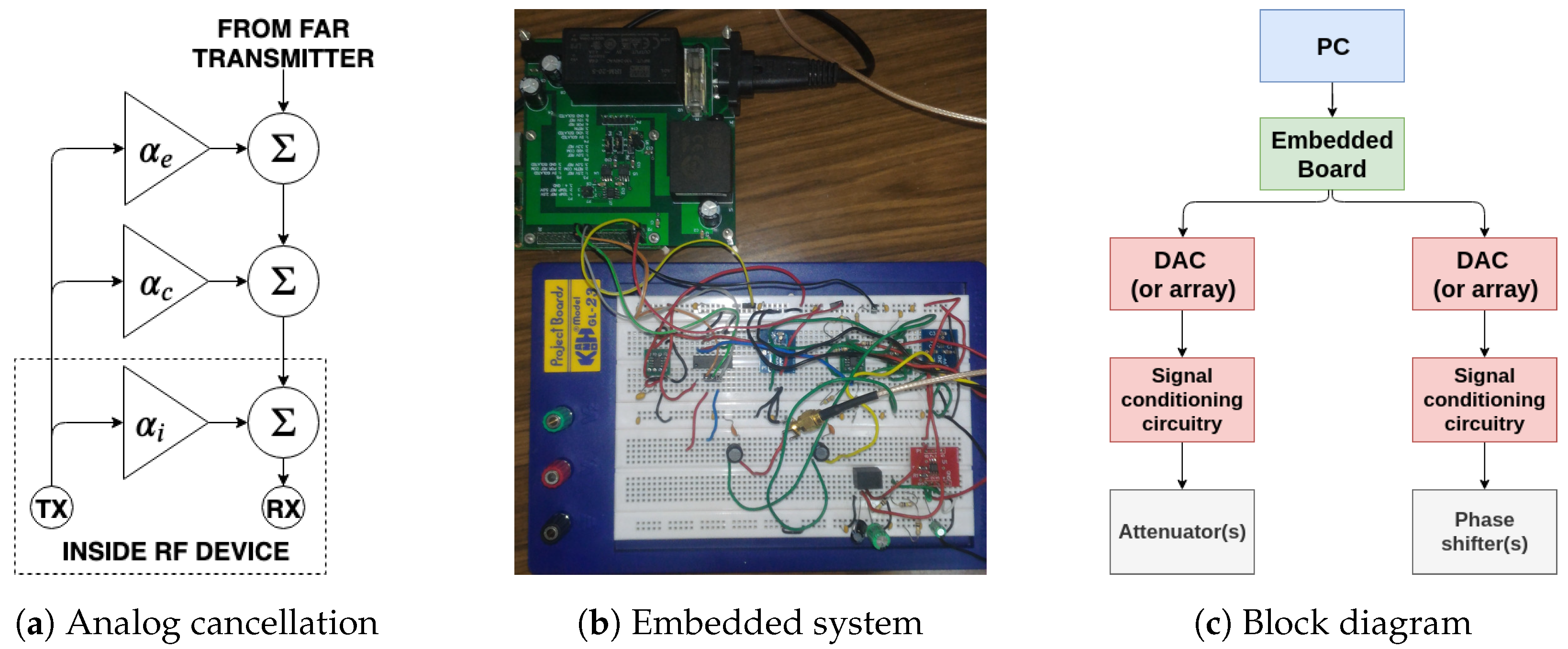 Proceedings 21 00035 g002