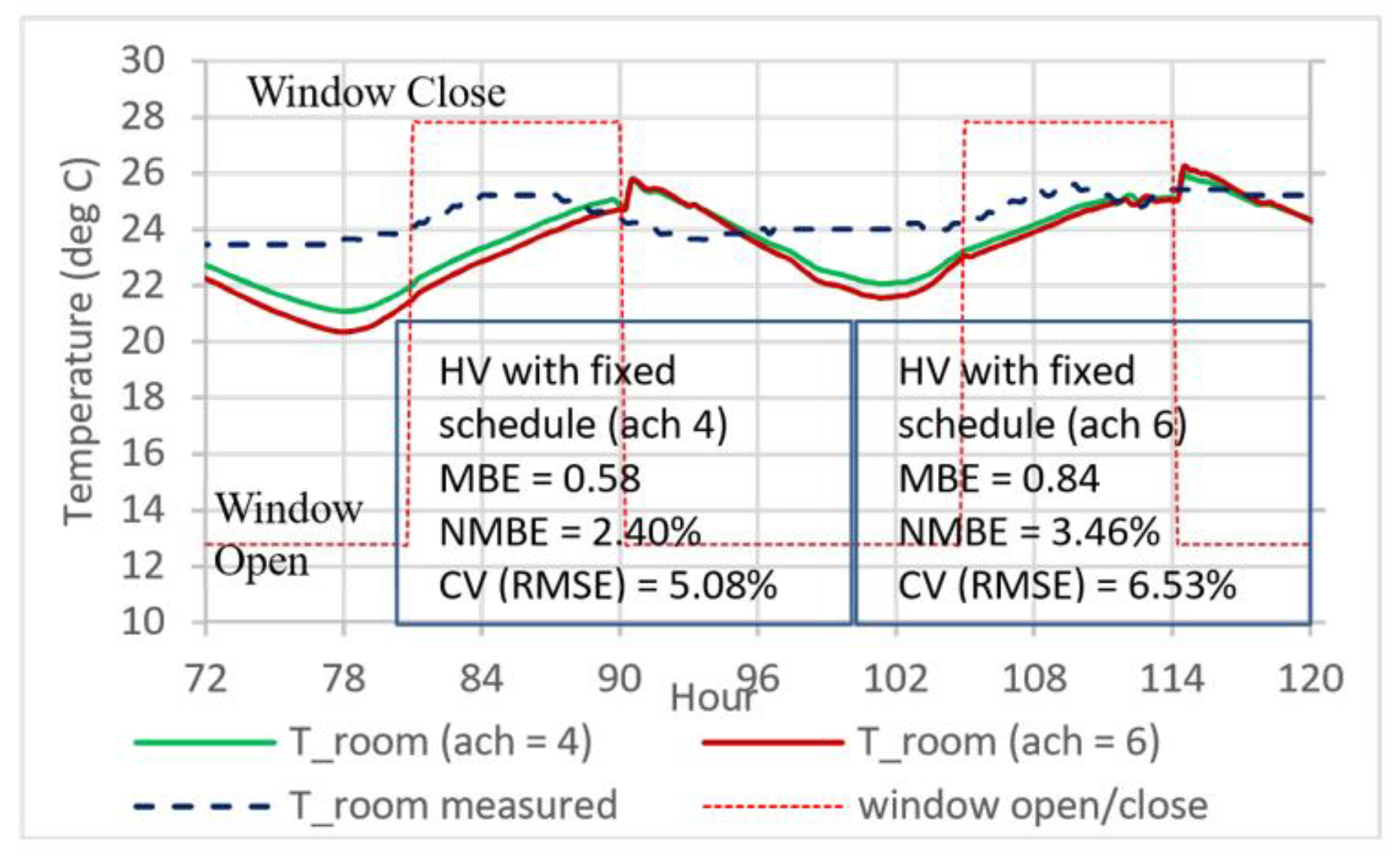 Proceedings 23 00003 g005