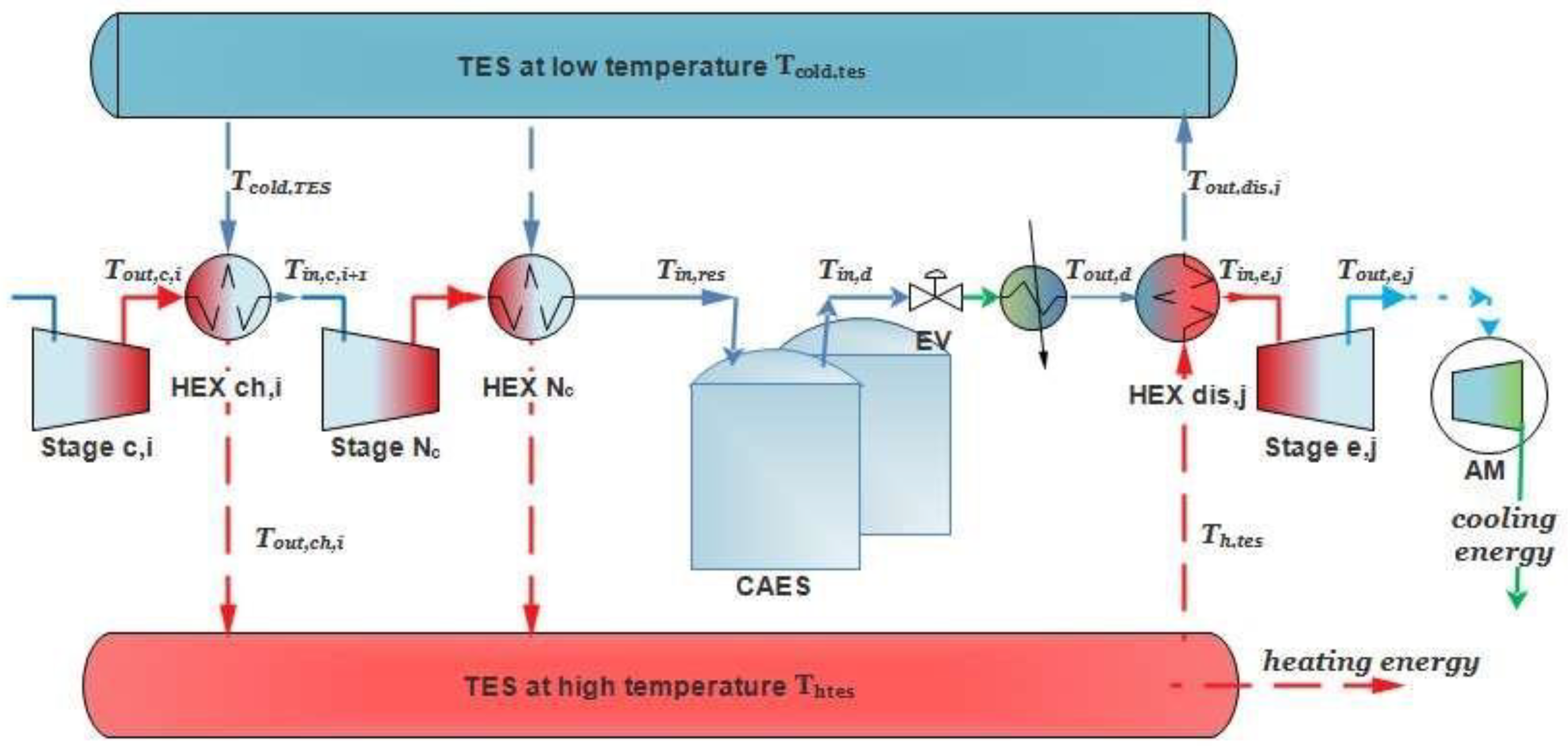 Proceedings 23 00005 g001